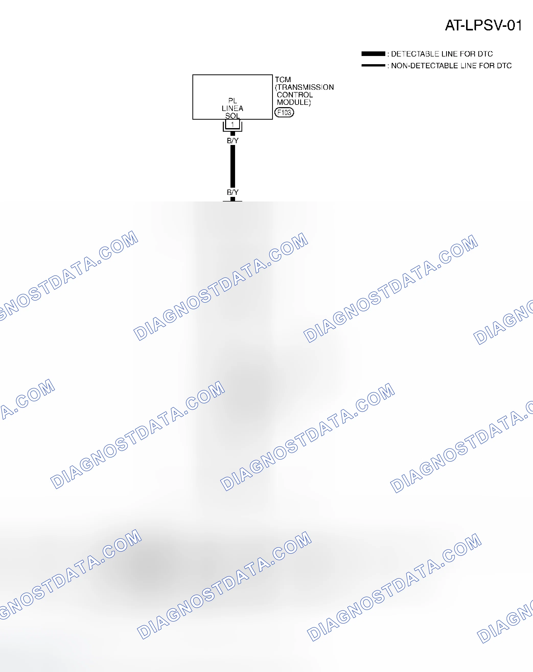 Scheme 422: Wiring Diagram - AT - LPSV