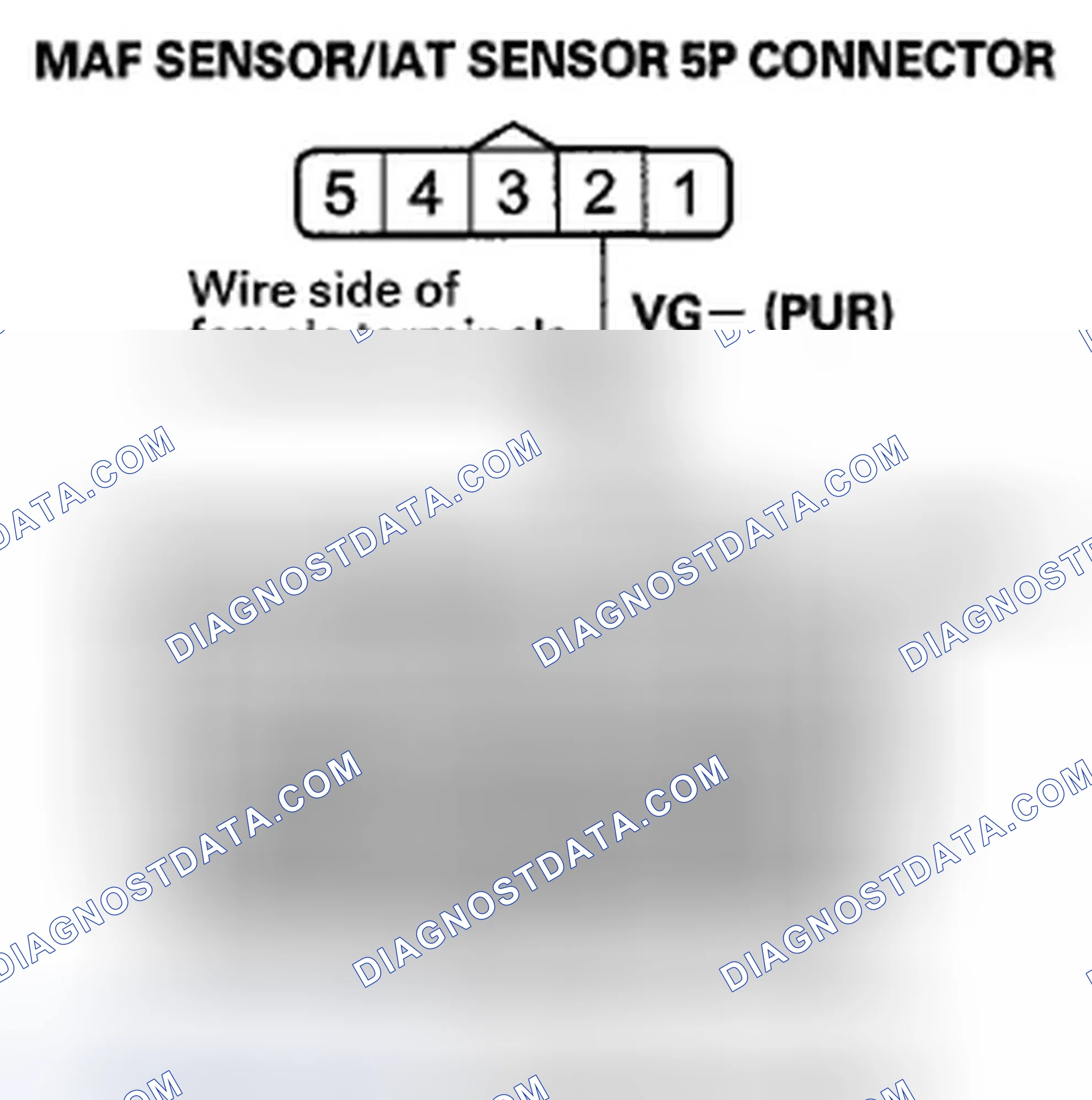 Scheme 332: DTC P0103: MAF Sensor Circuit High Voltage