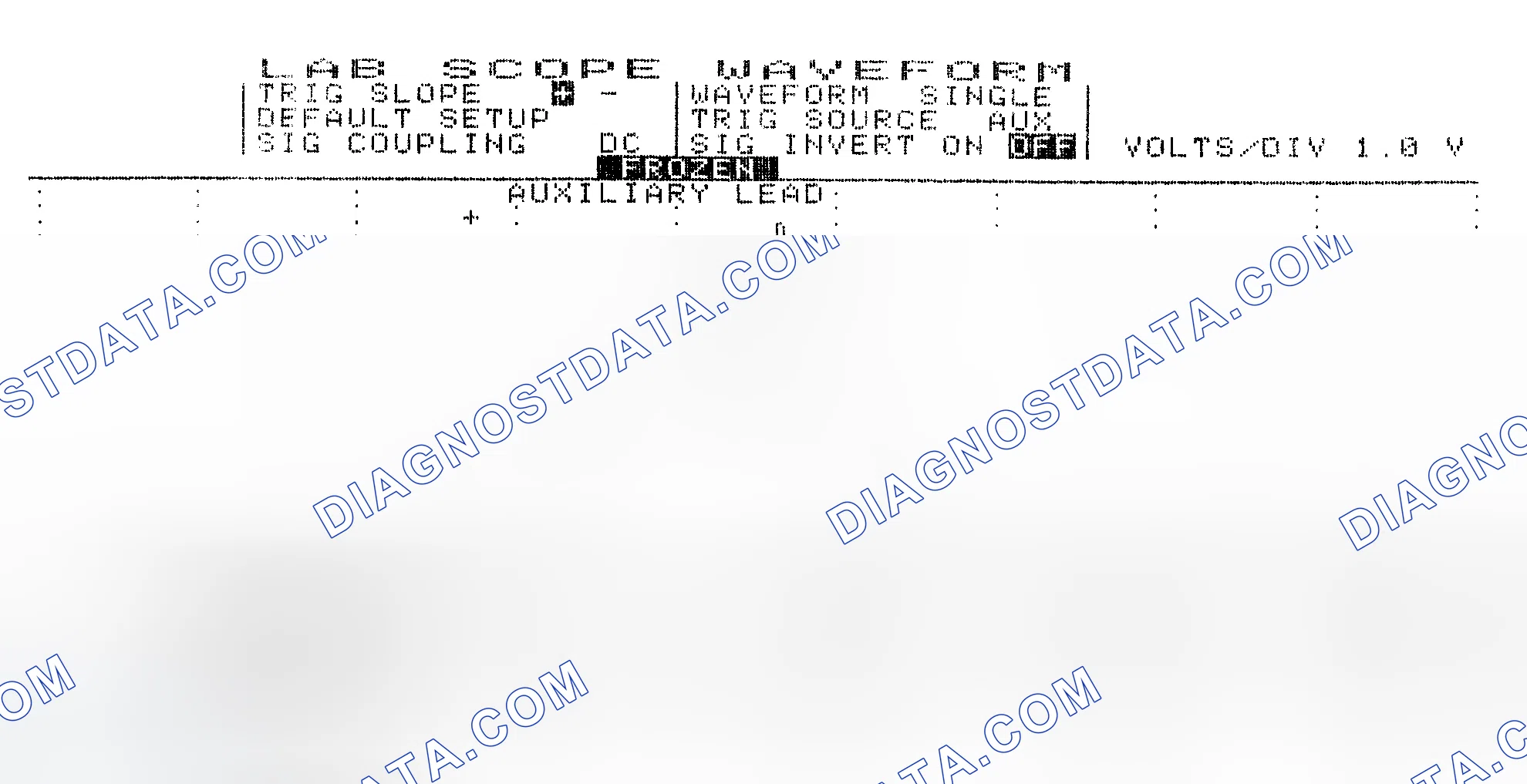 Scheme 19: Single Injector w/Excessive Current Flow - Current Pattern