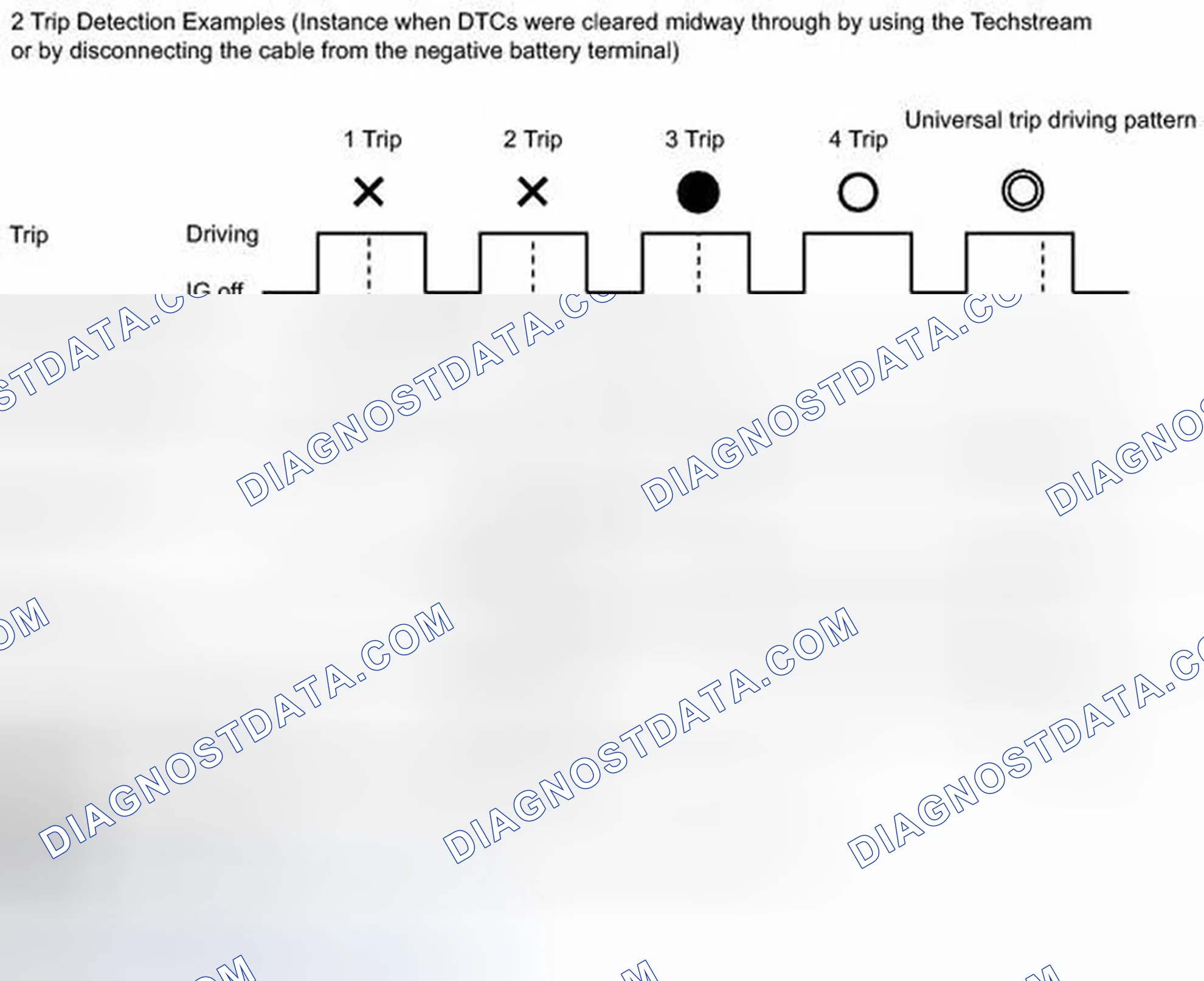 Scheme 368