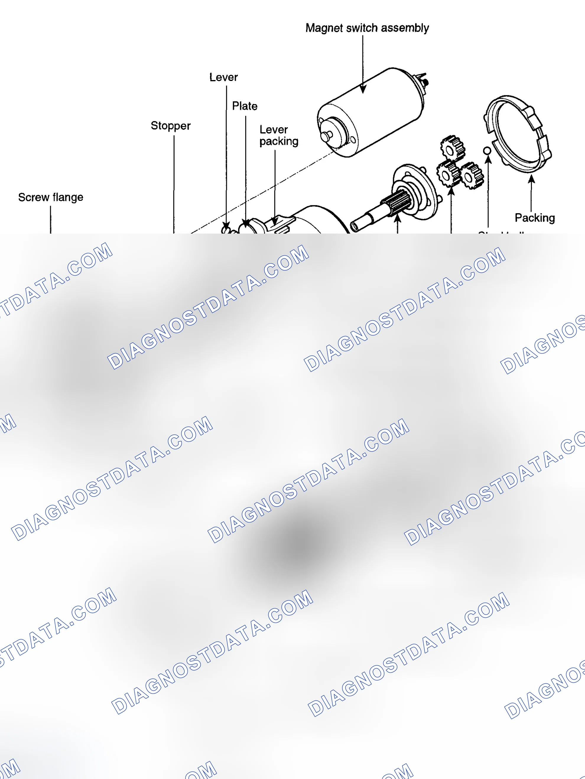 Scheme 13: GASOLINE