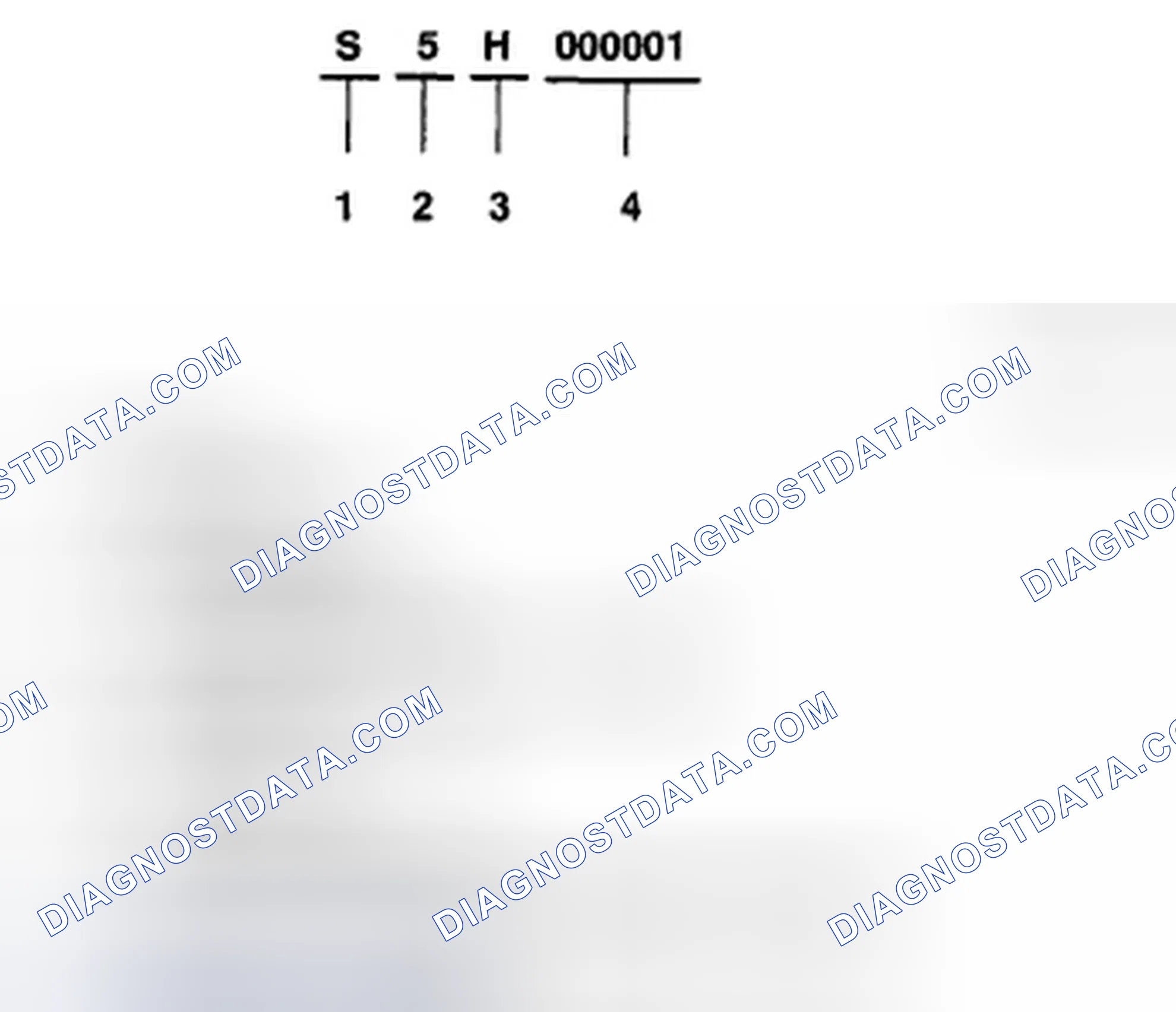 Scheme 12: MANUAL