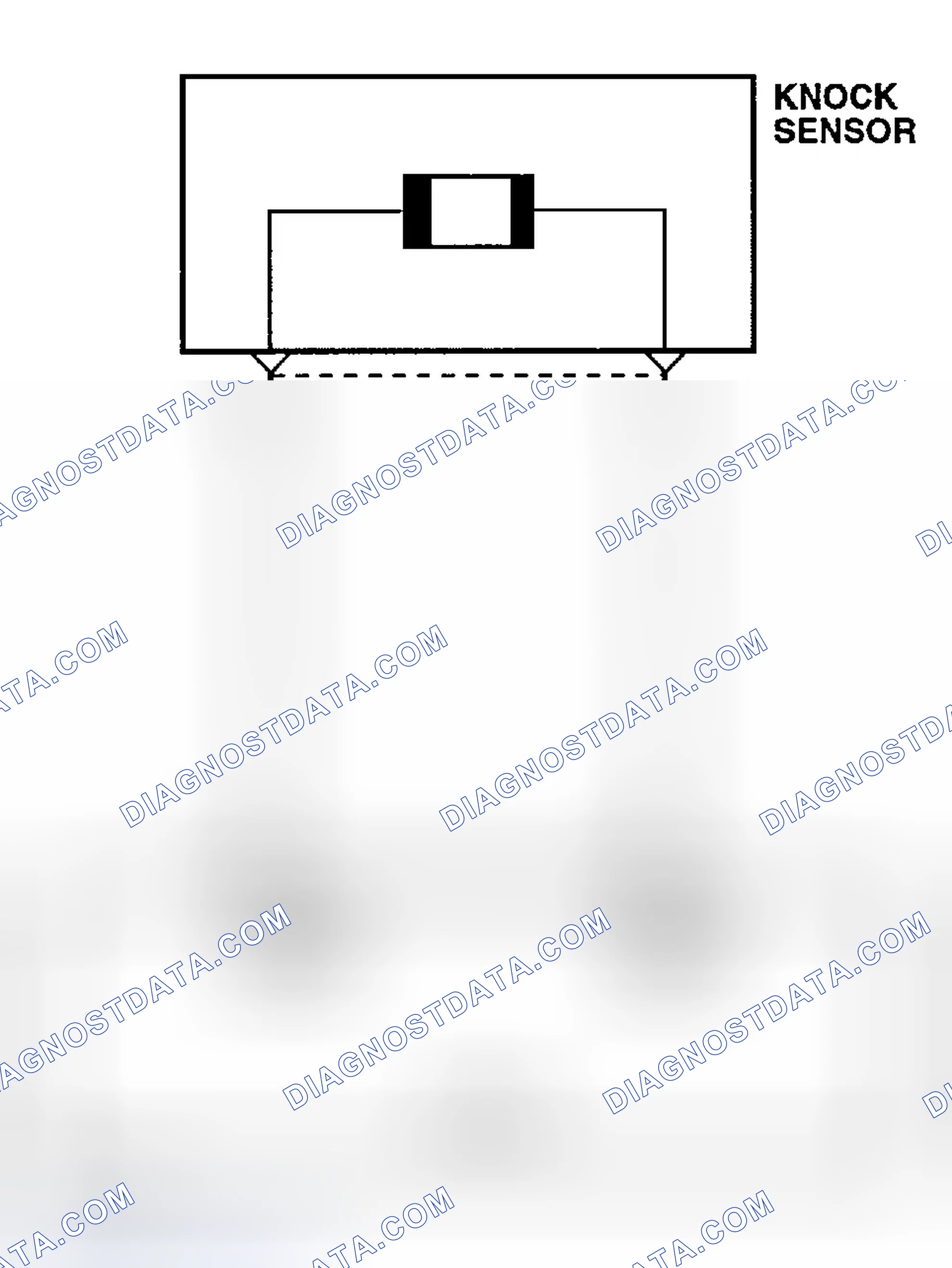 Scheme 71: Test Procedure