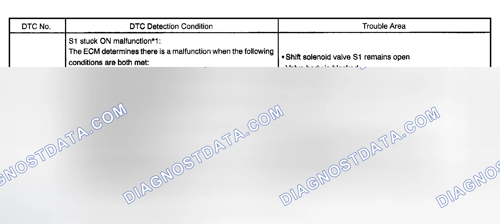 Scheme 52: SYSTEM DESCRIPTION