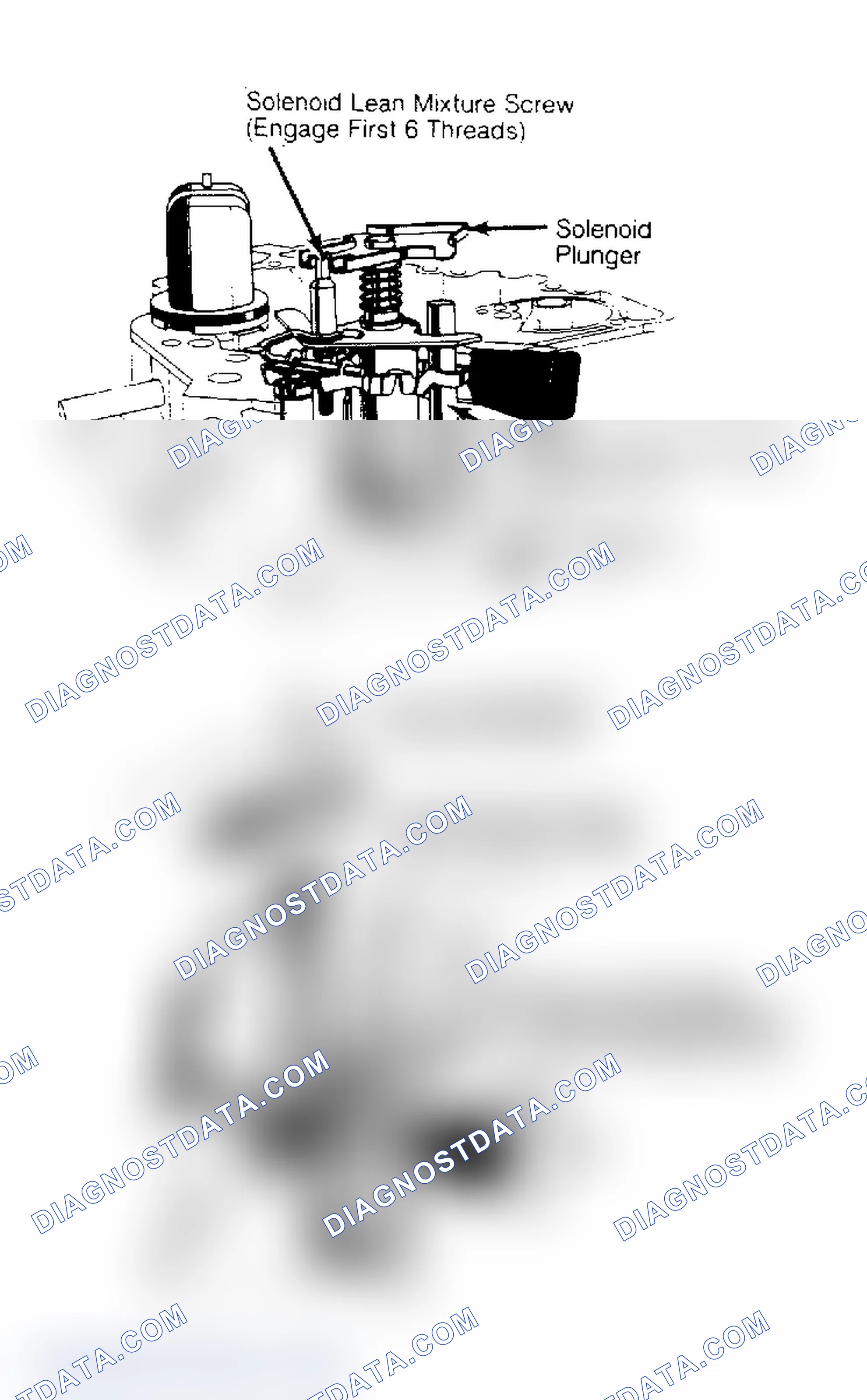 Scheme 5: Solenoid Lean Mixture Screw Bench Adjustment Lean mixture screw should be installed with first 6 threads engaged in float bowl.
