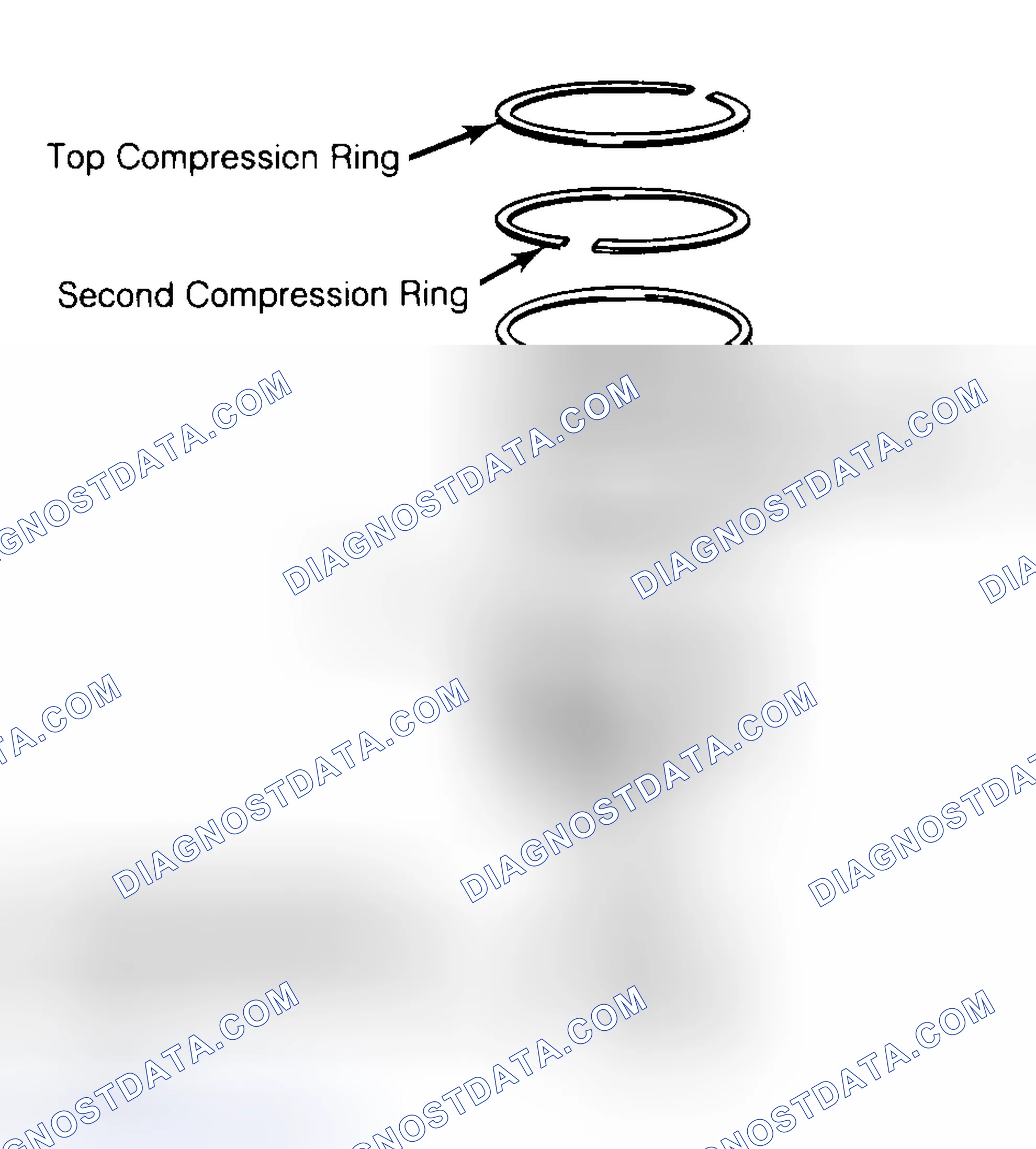 Scheme 8: Positioning Typical Piston Ring End Gap