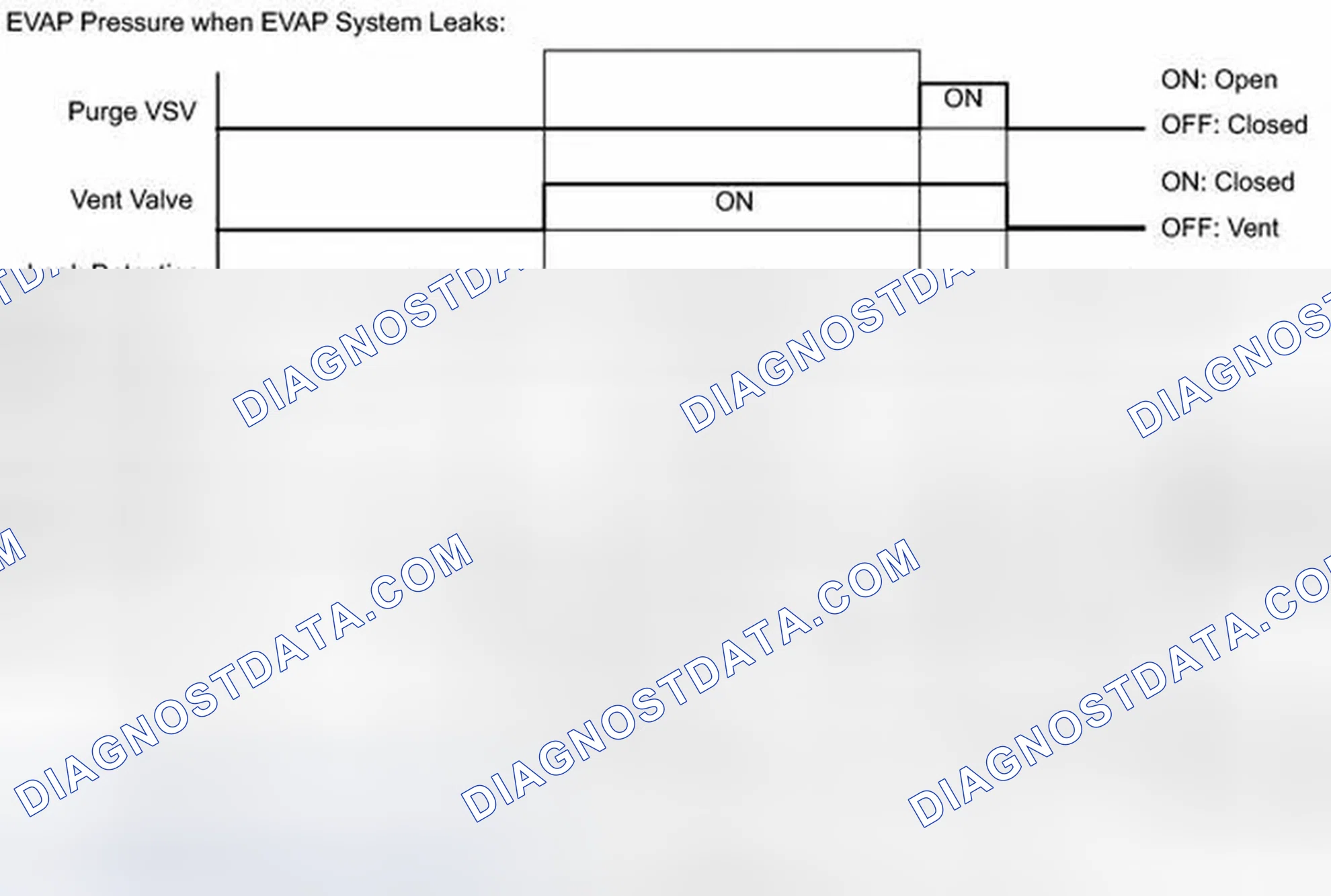 Scheme 336