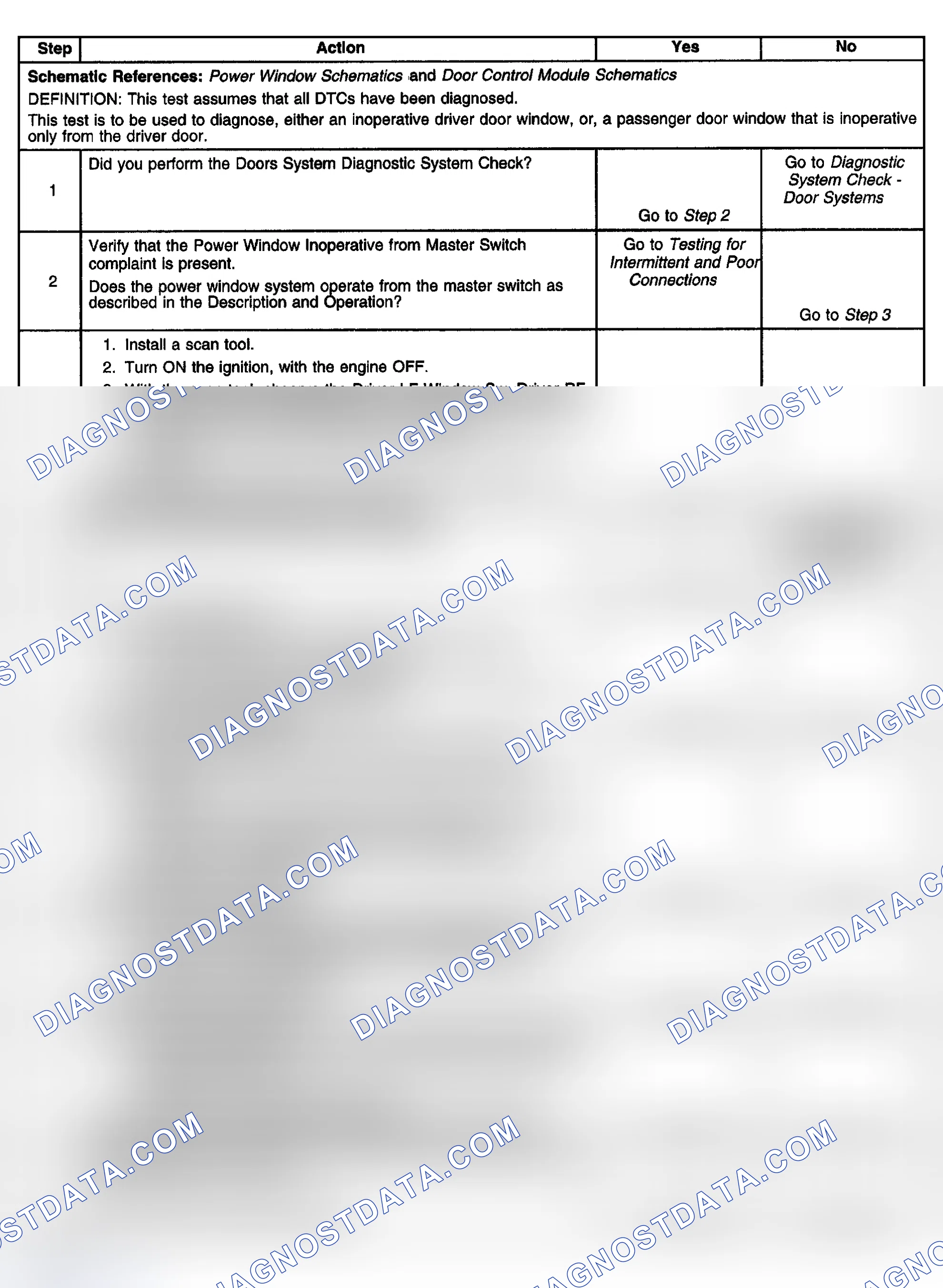 Scheme 80: POWER WINDOW INOPERATIVE FROM MASTER SWITCH