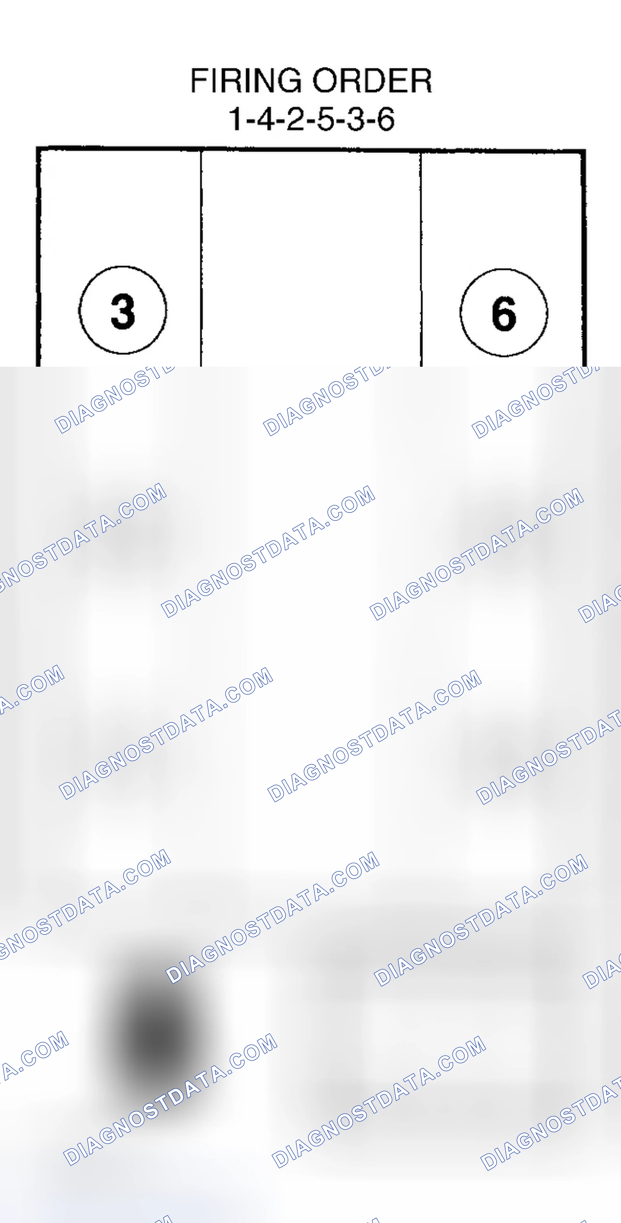 Scheme 9: Firing Order (4.0L - Explorer & Mountaineer)