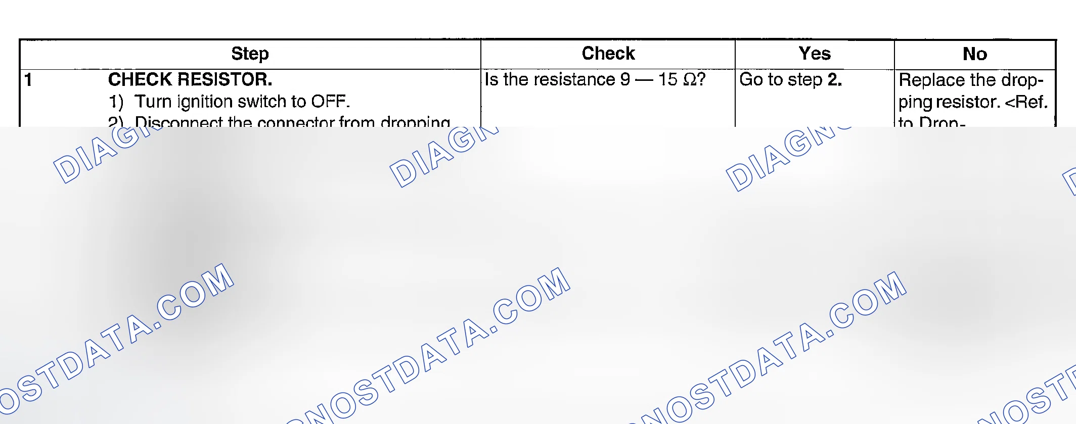 Scheme 398: INSPECTION