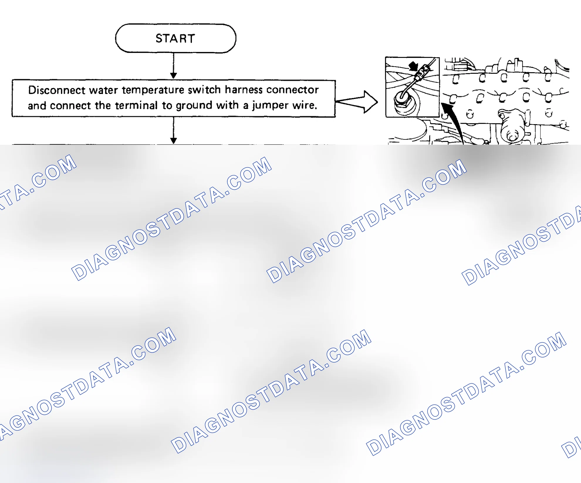 Scheme 22: Injector Cooling Fan Flow Chart