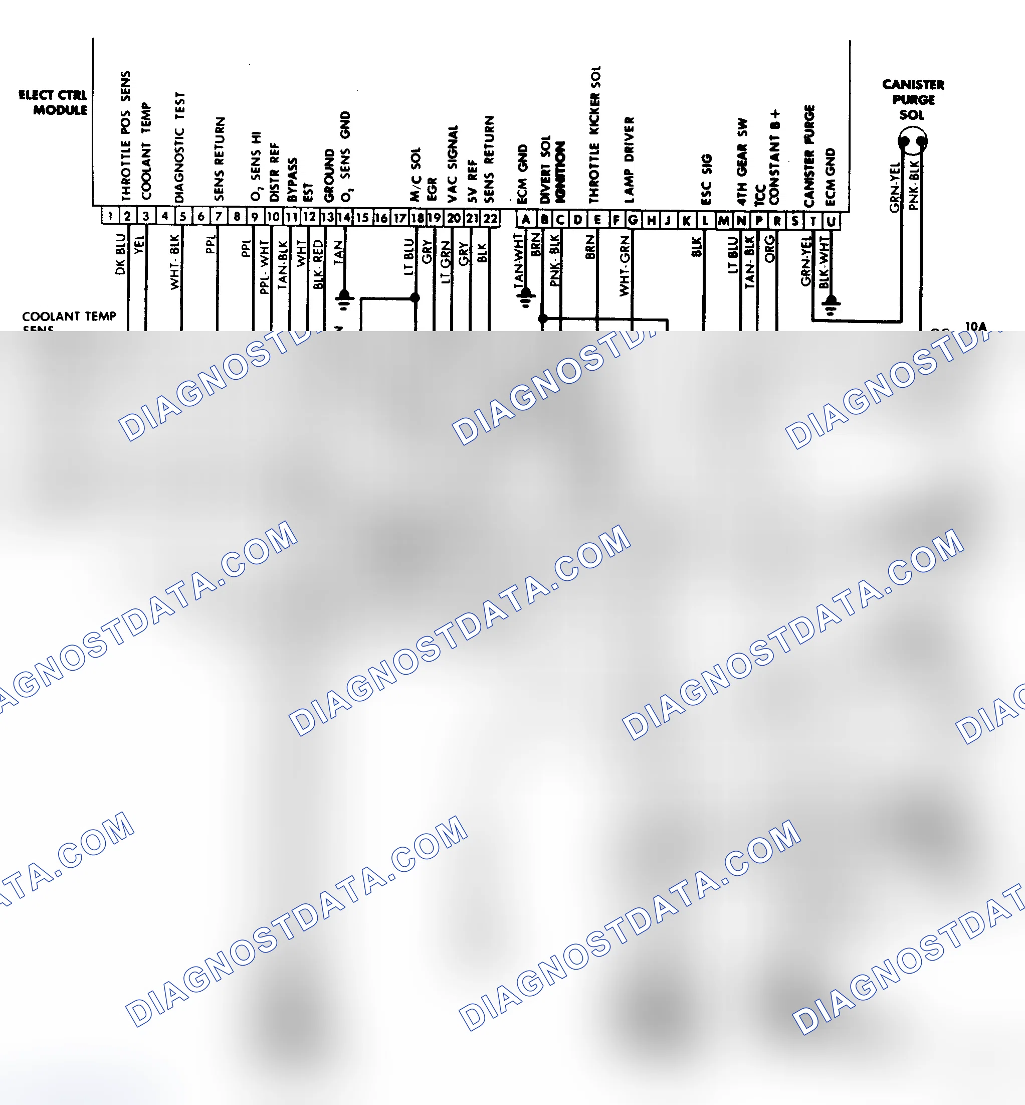 Scheme 12: Wiring Diagram (4.3L Carbureted, 5.0L & 5.7L Engines)