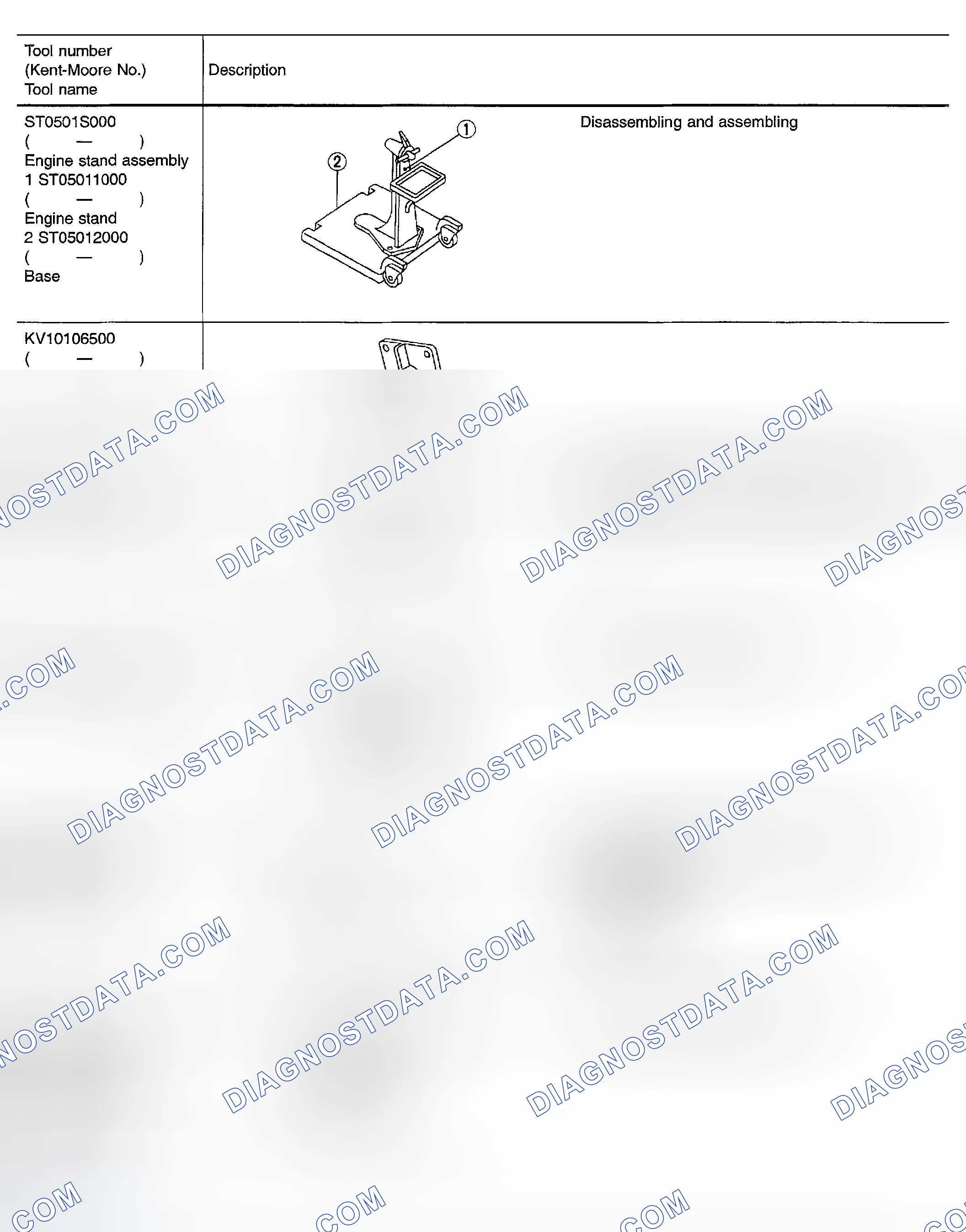 Scheme 122: Special Service Tools