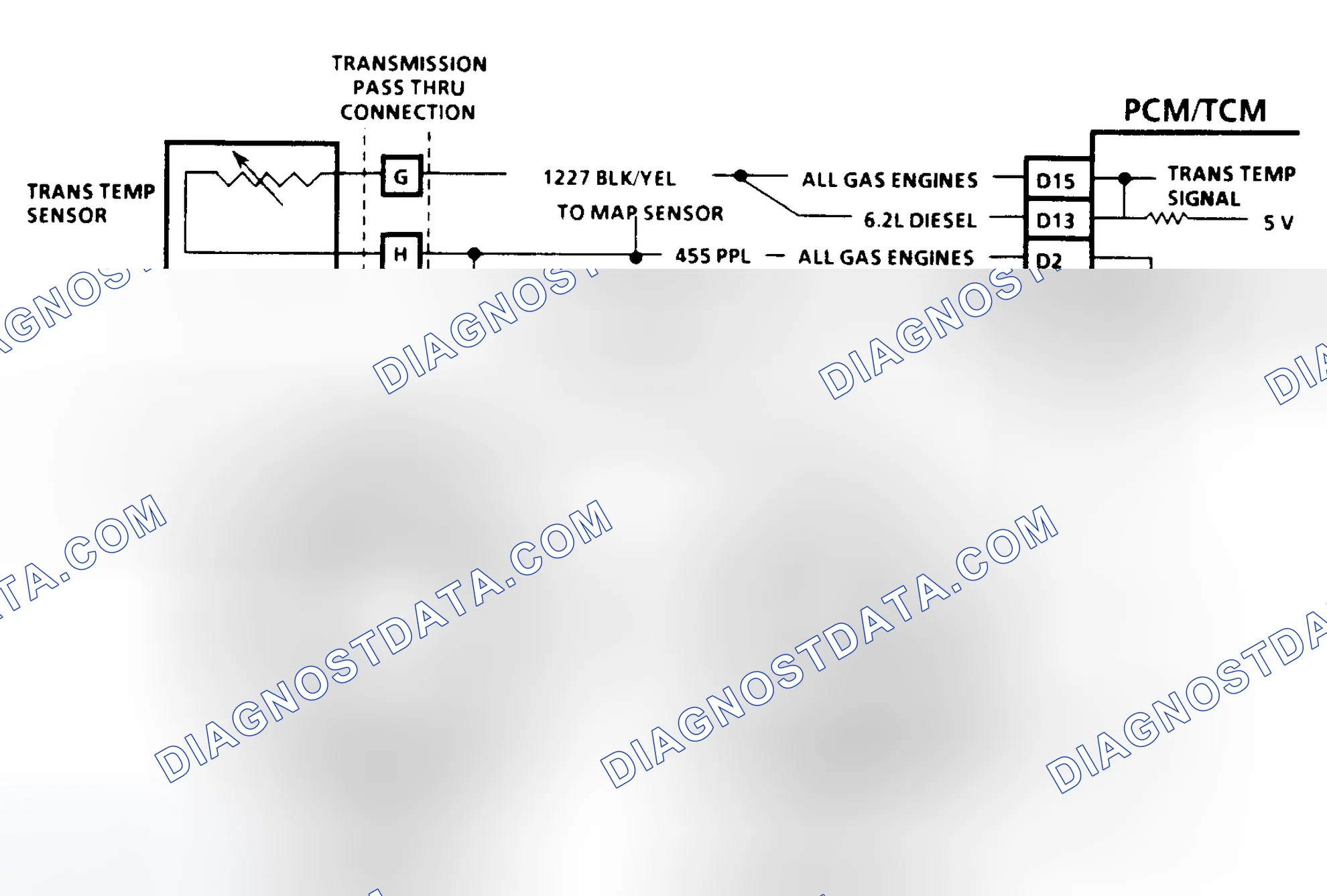 Scheme 178: Diagnostic Aids