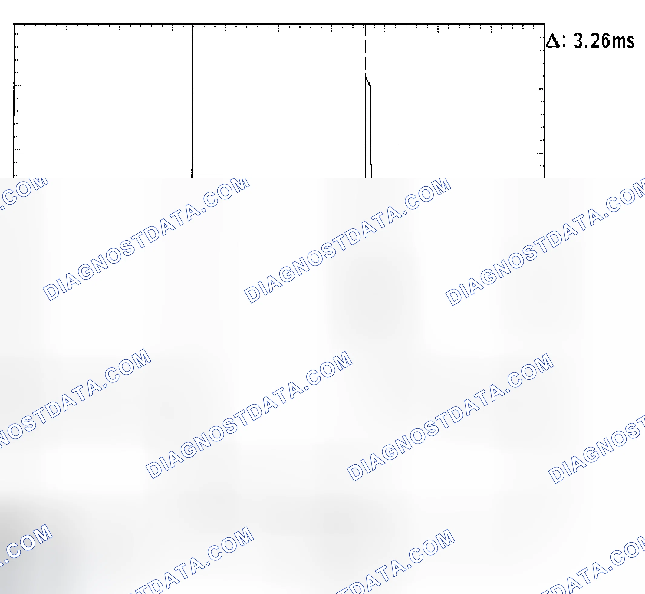 Scheme 22: Injector Bank - Known Good - Voltage Pattern