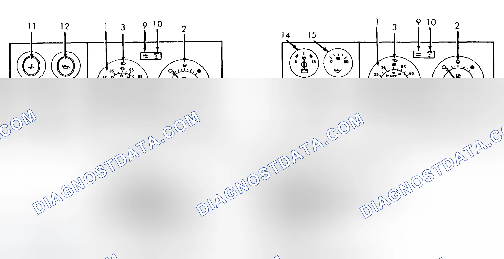 Scheme 1: SERVICE INDICATOR & WARNING LIGHTS
