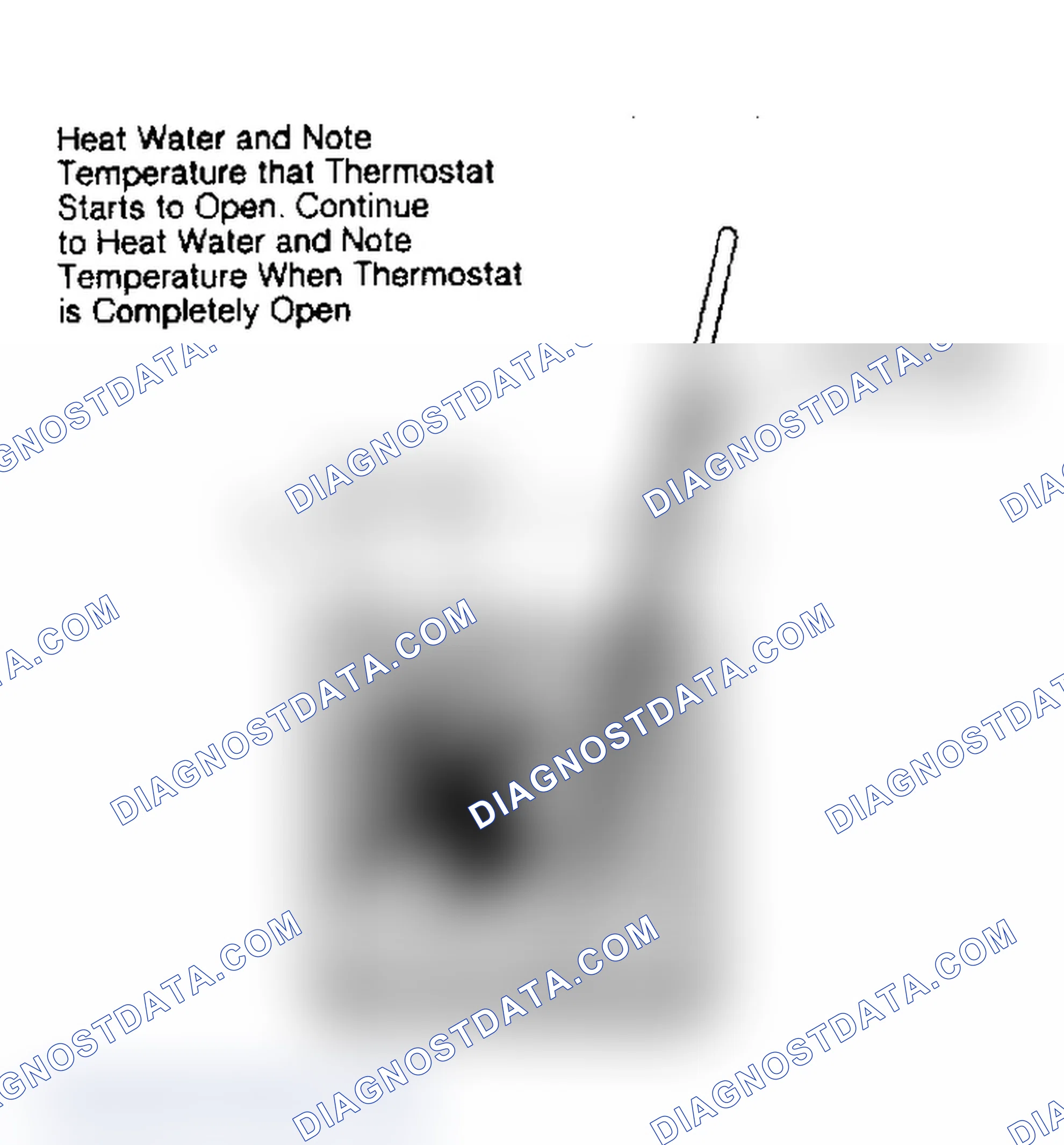 Scheme 1: THERMOSTAT
