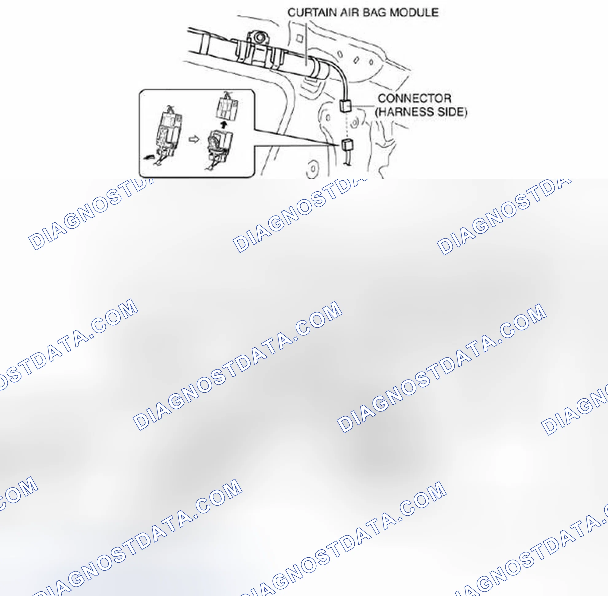 Scheme 22: 4SD