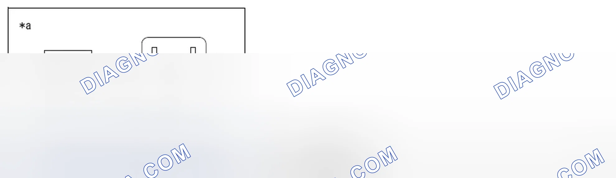 Scheme 22: Unit Inspection