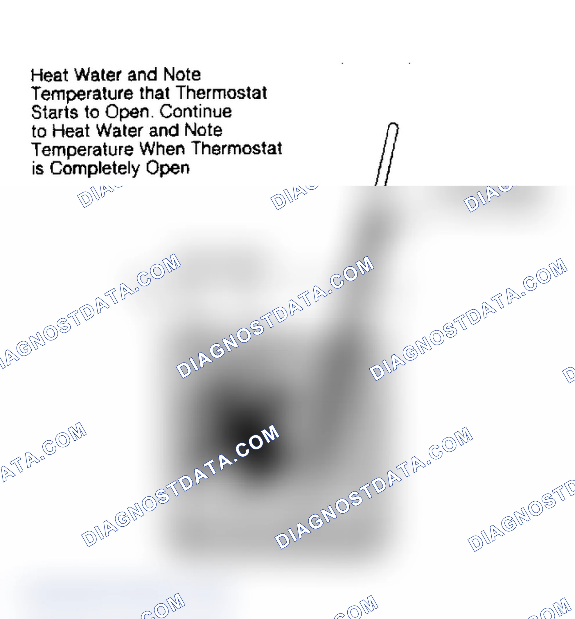 Scheme 1: THERMOSTAT