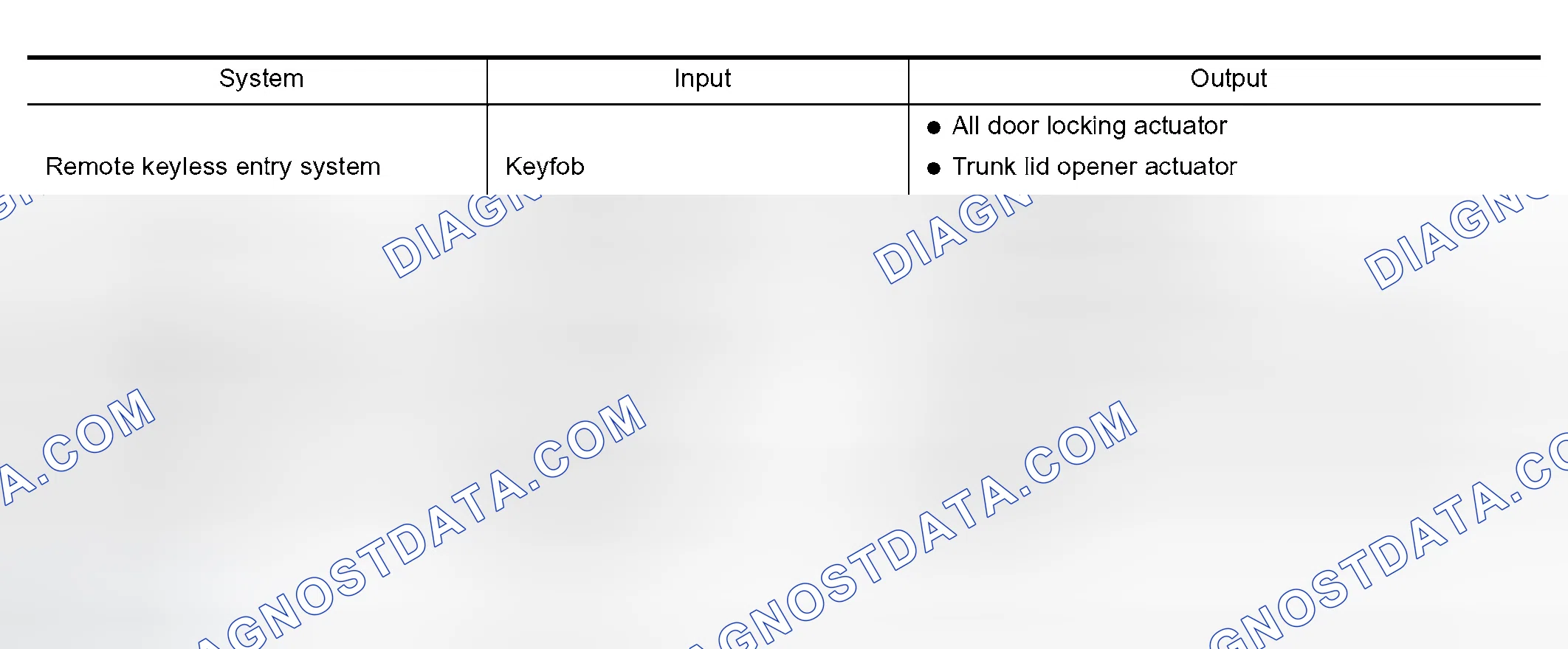 Scheme 858: MAJOR COMPONENTS AND CONTROL SYSTEM