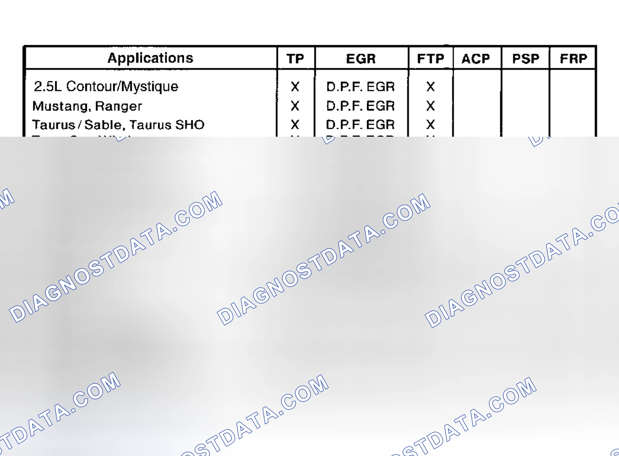 Scheme 70: Identifying Sensors Connected To VREF Circuit