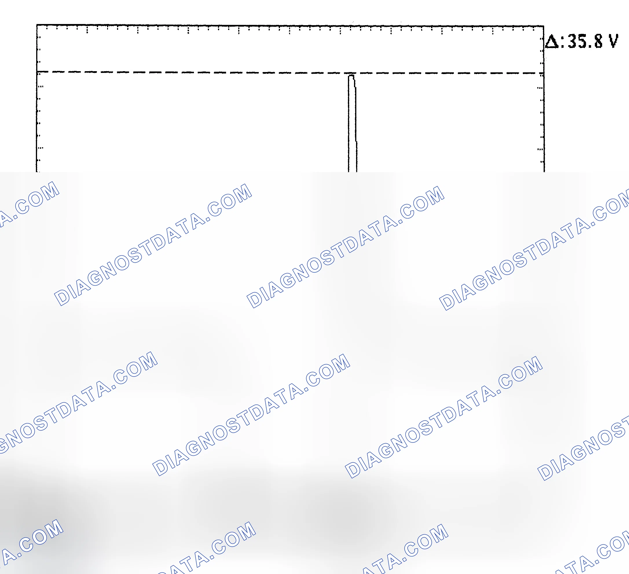 Scheme 28: Injector Bank - Known Good - Voltage Pattern