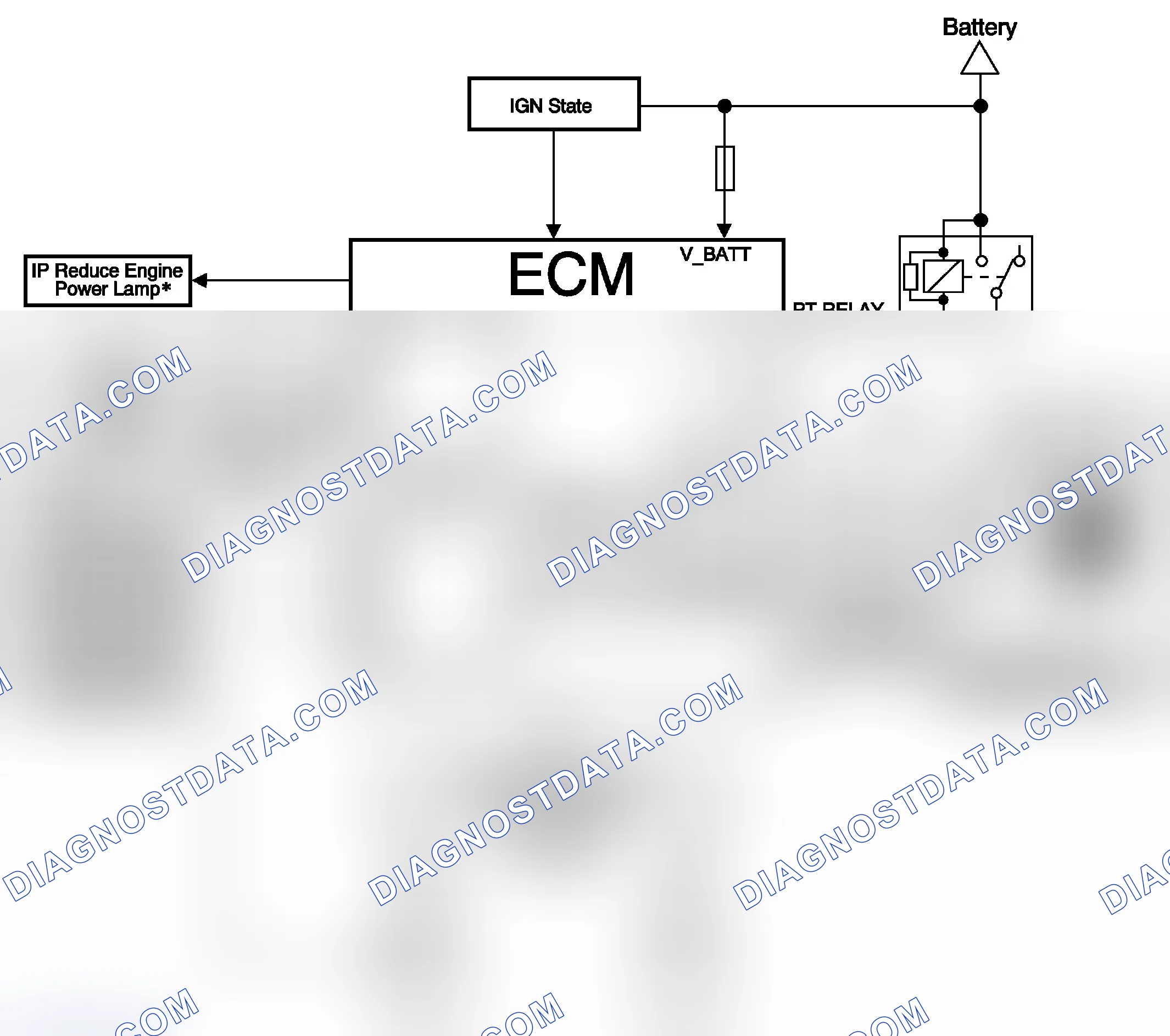 Scheme 32: Throttle Actuator Control (TAC) System Description