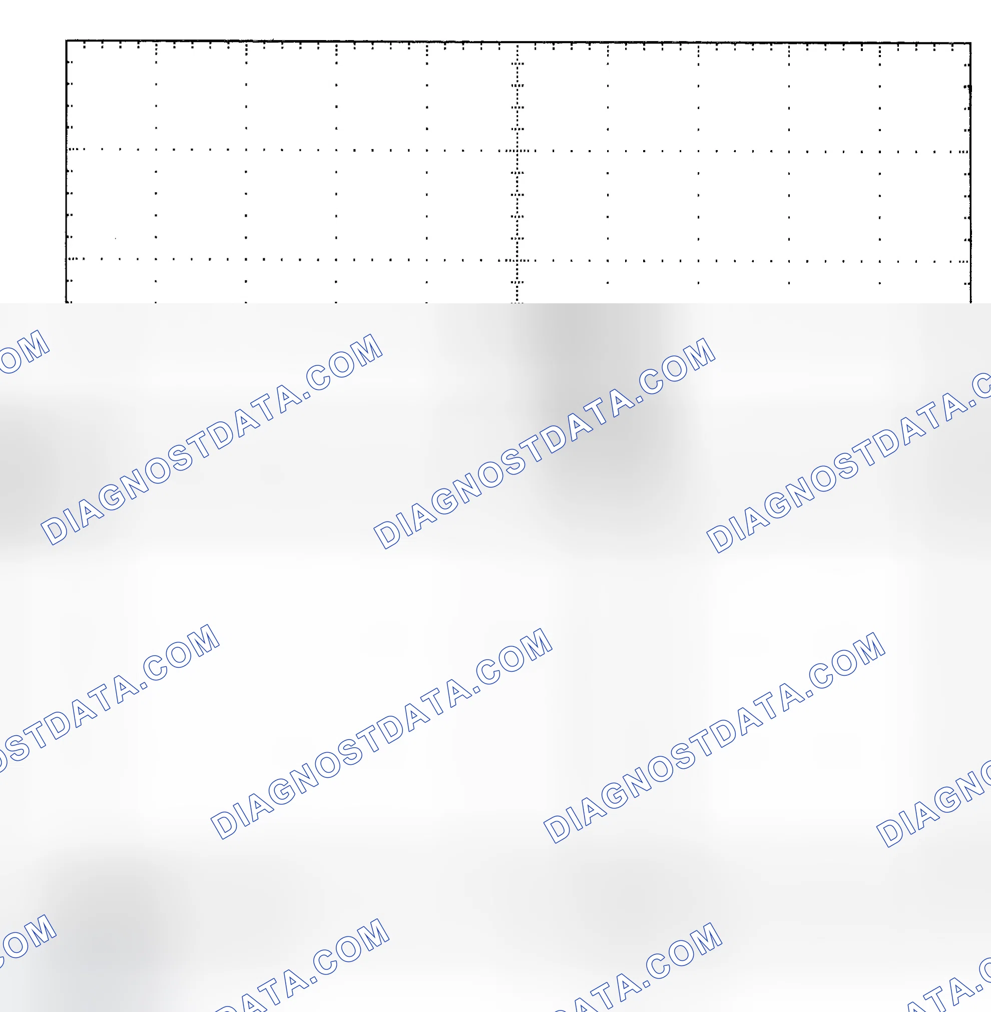 Scheme 25: Single Injector - Known Good - Voltage Pattern