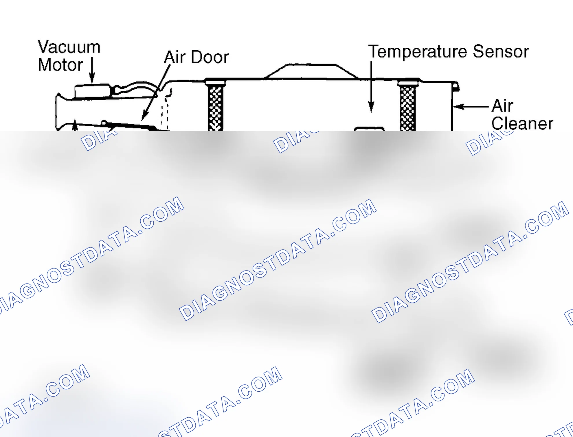 Scheme 38: Typical Thermostatic Air Cleaner System