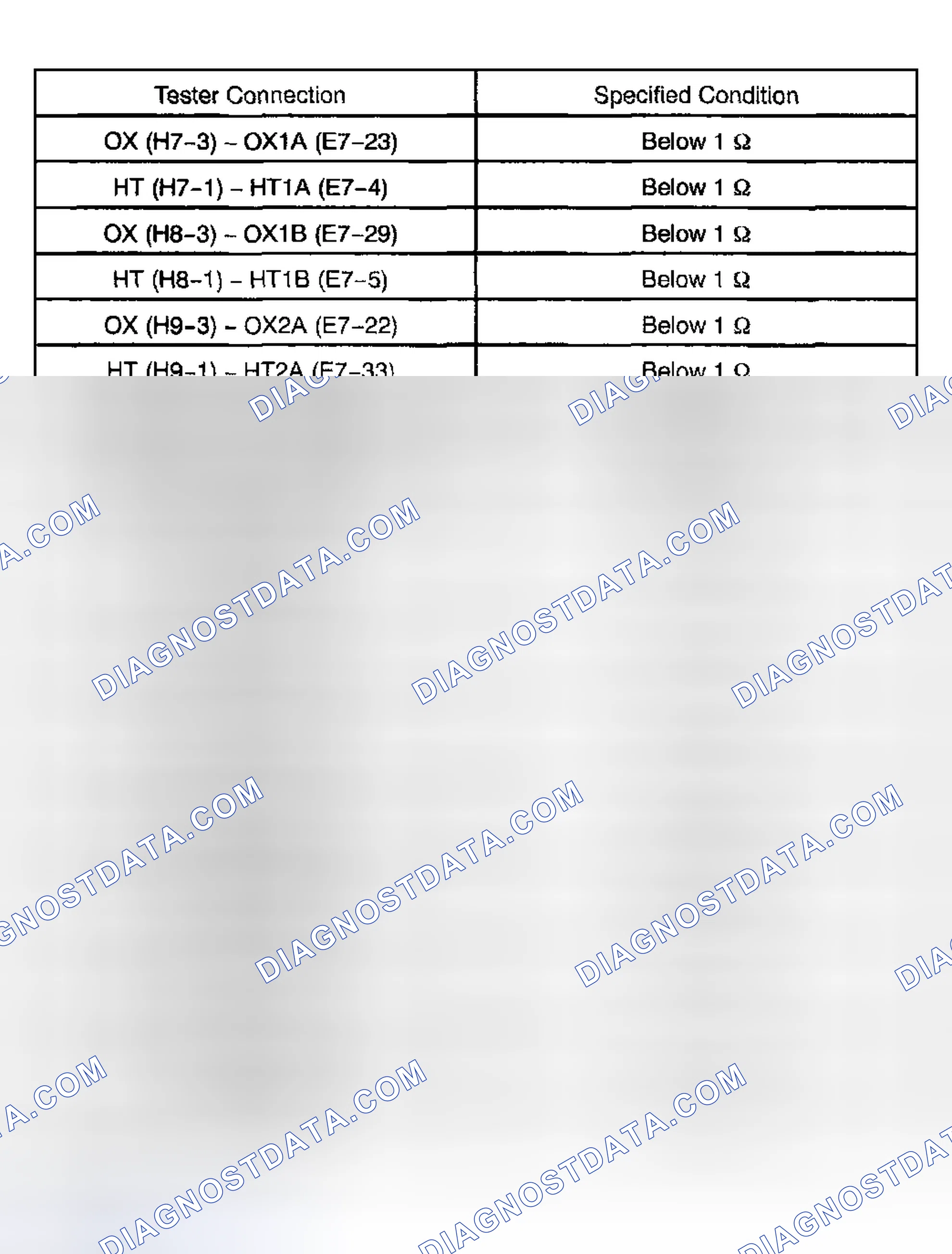 Scheme 223
