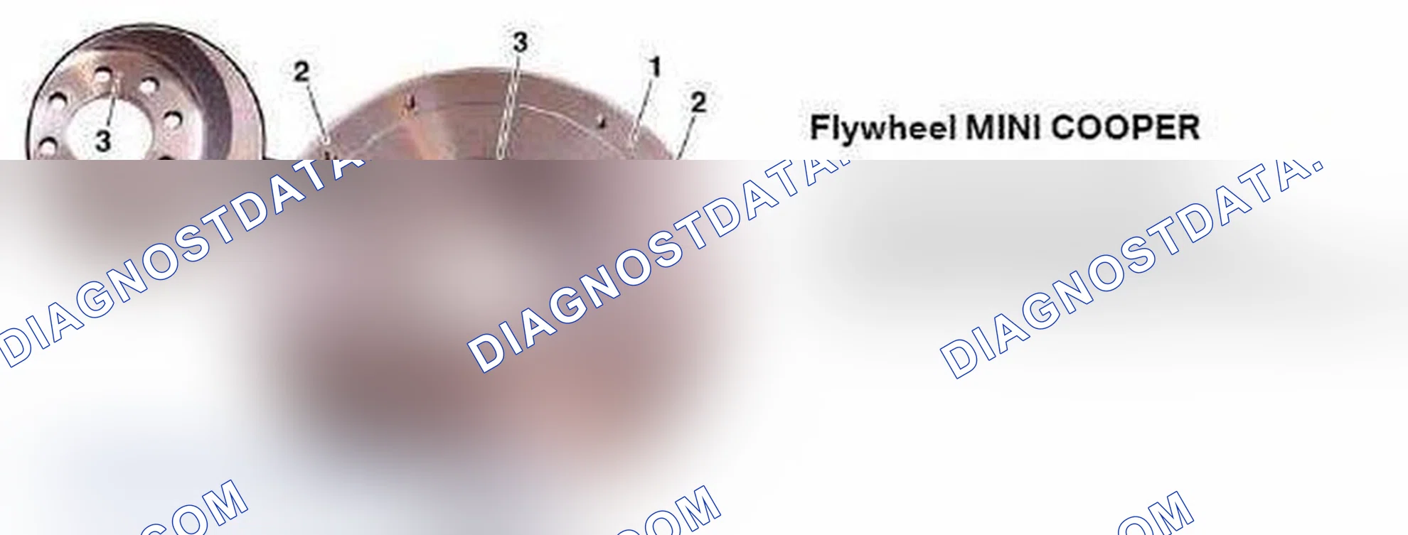 Scheme 497: Flywheel