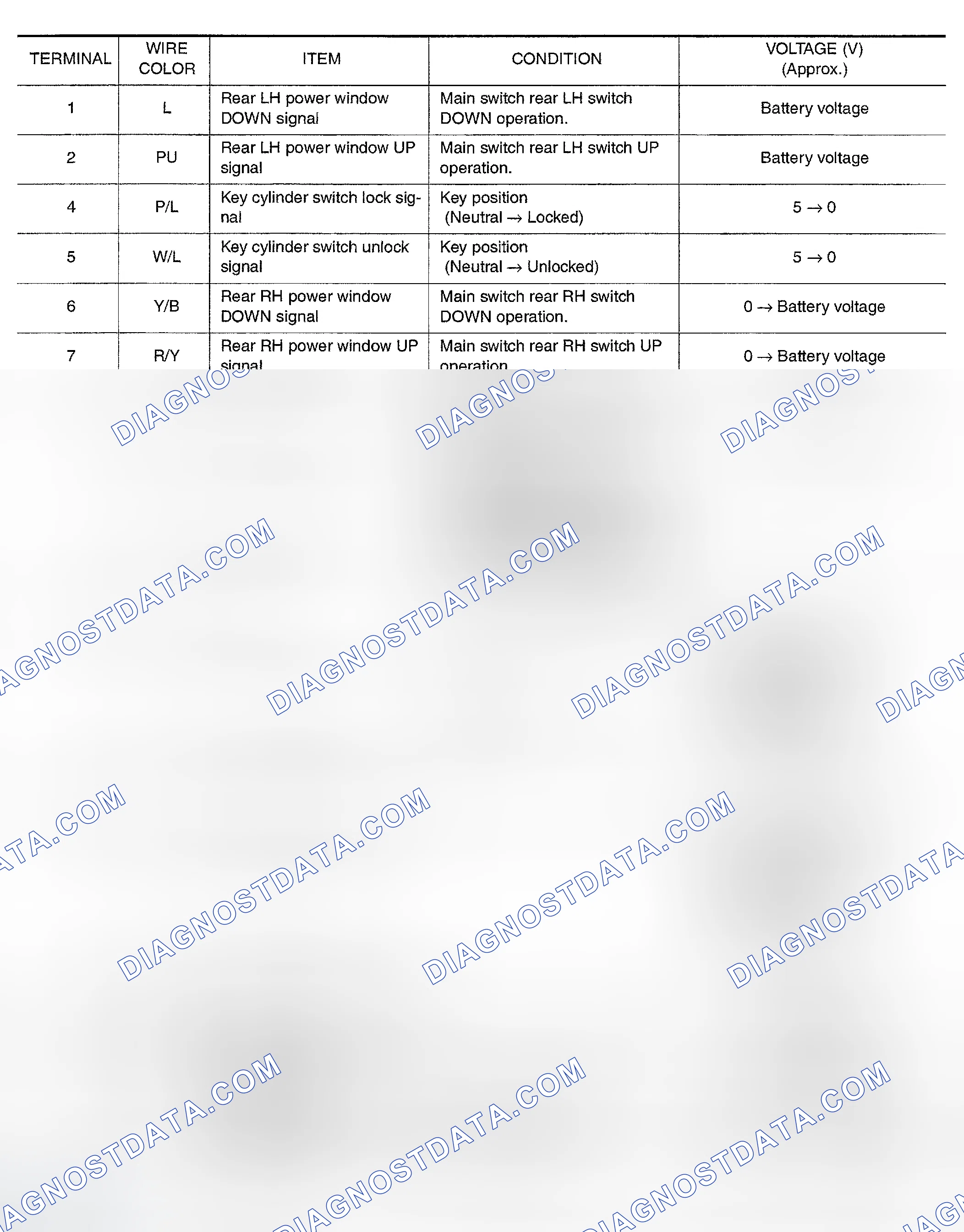 Scheme 24