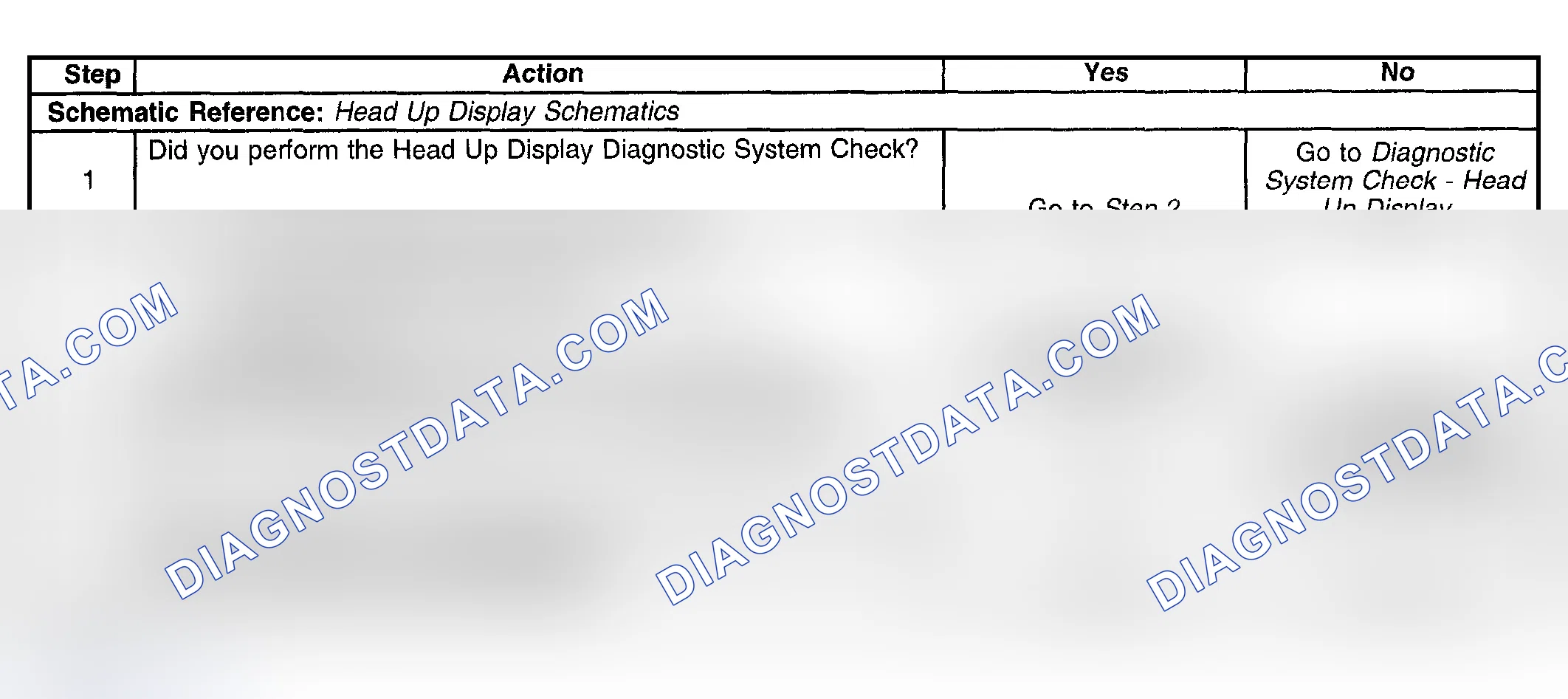 Scheme 48: Head Up Display (HUD) Turn Signal Indicator Inoperative-Left/Right