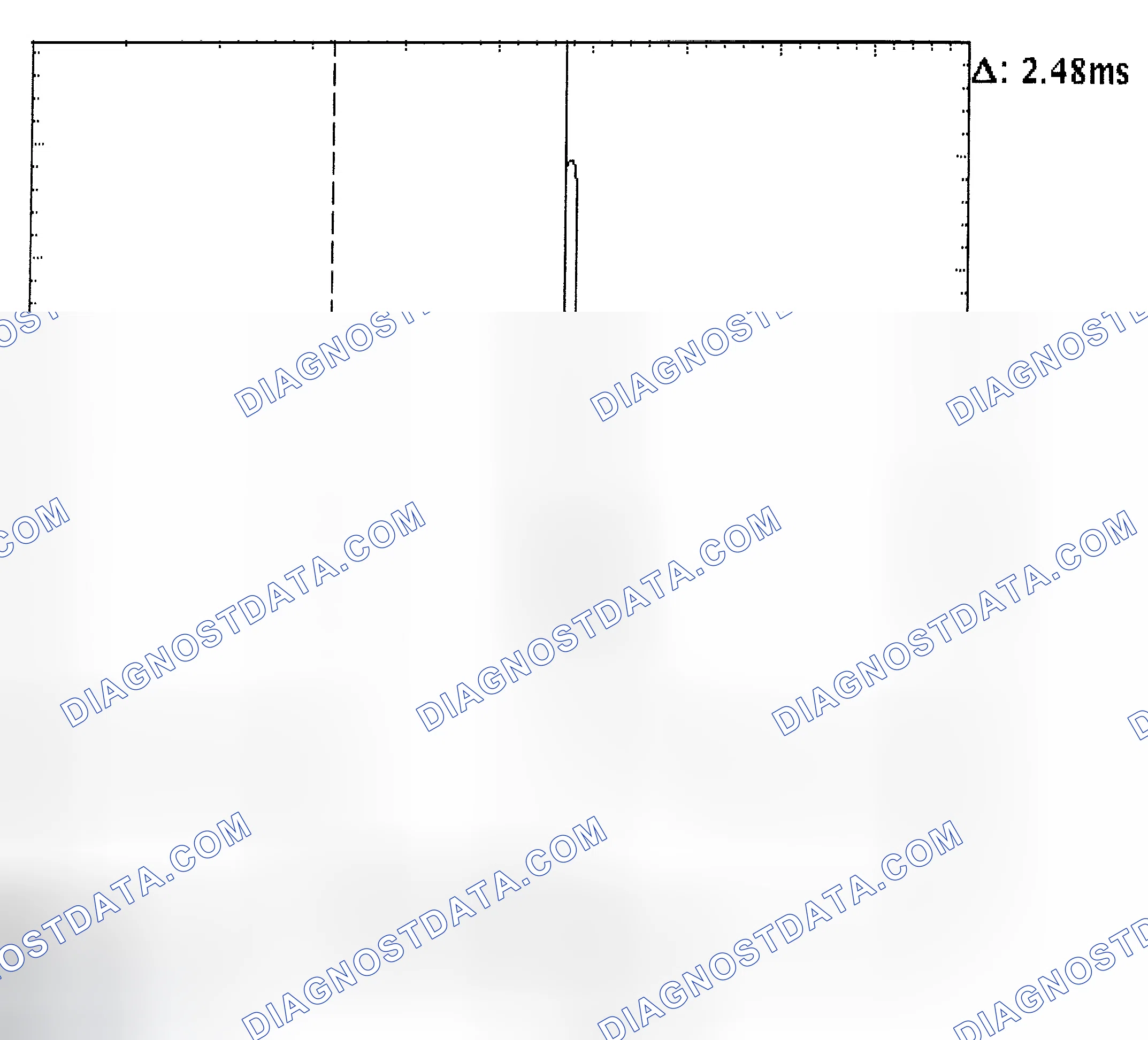 Scheme 24: Injector Bank - Known Good - Voltage Pattern