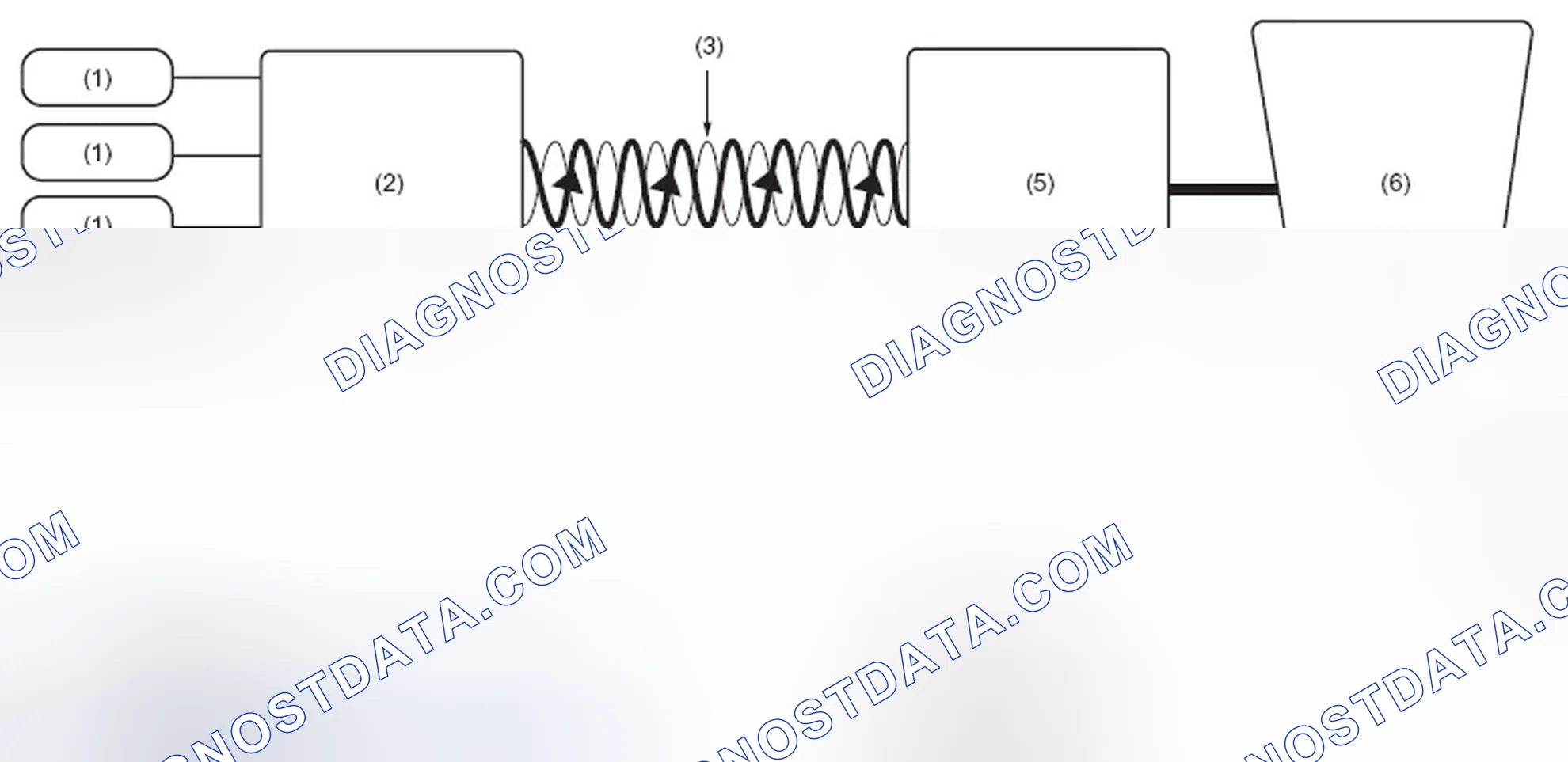 Scheme 2: CAN COMMUNICATION