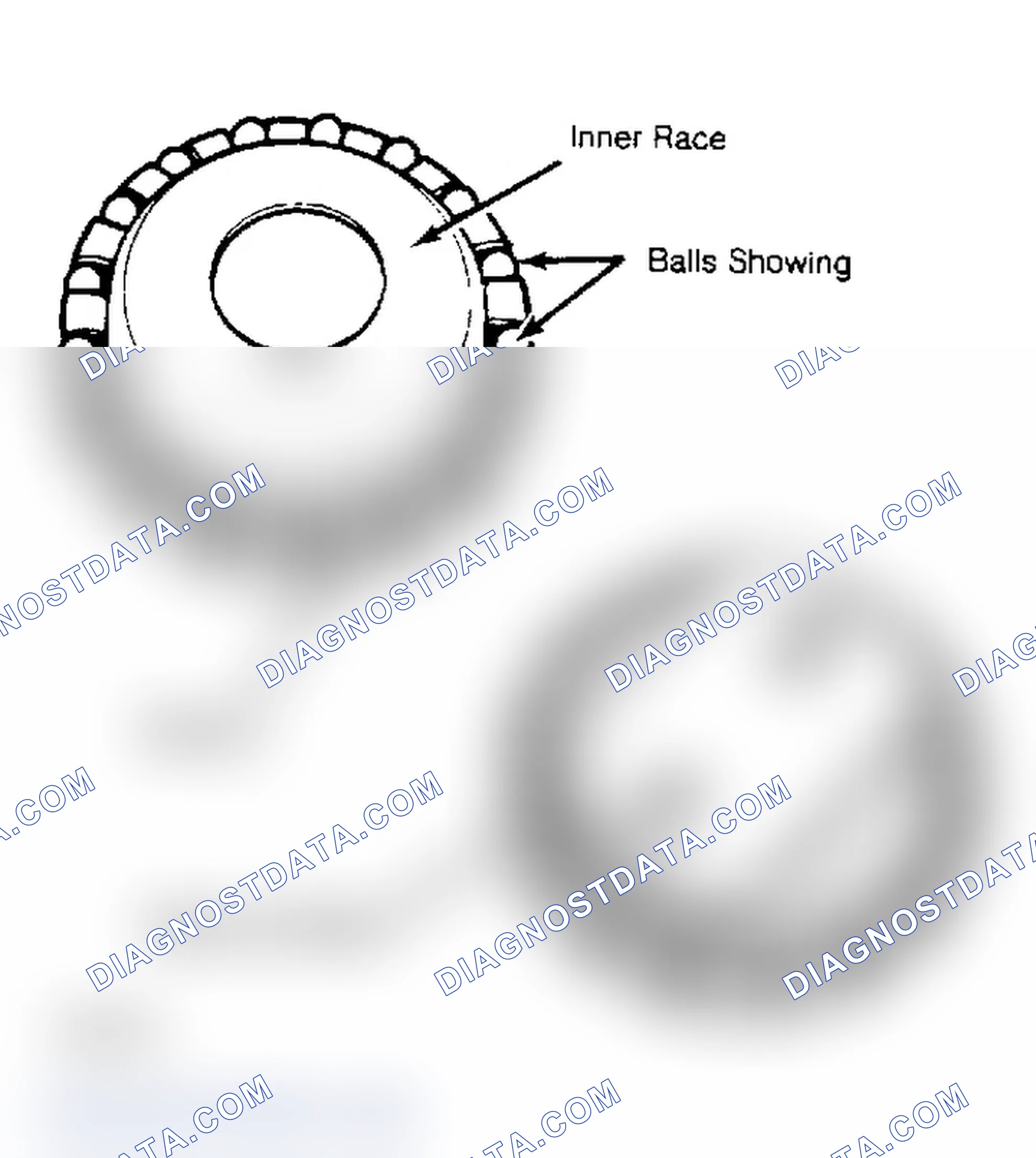 Scheme 17: Positioning Locking Hub Cap Bearing, Race & Spring Retainer Position inner race into bearing assembly, then install bearing retainer as shown.