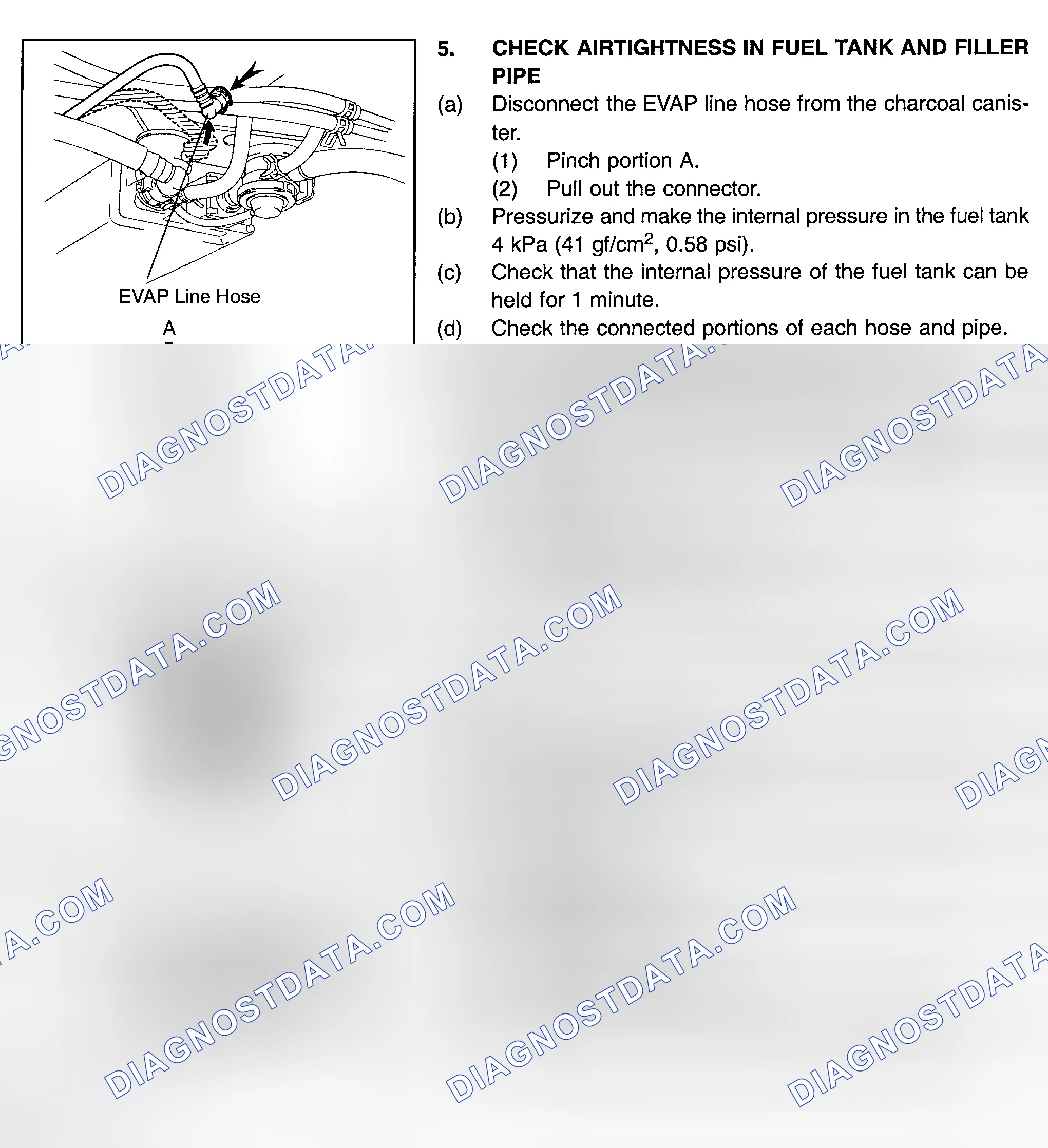 Scheme 268