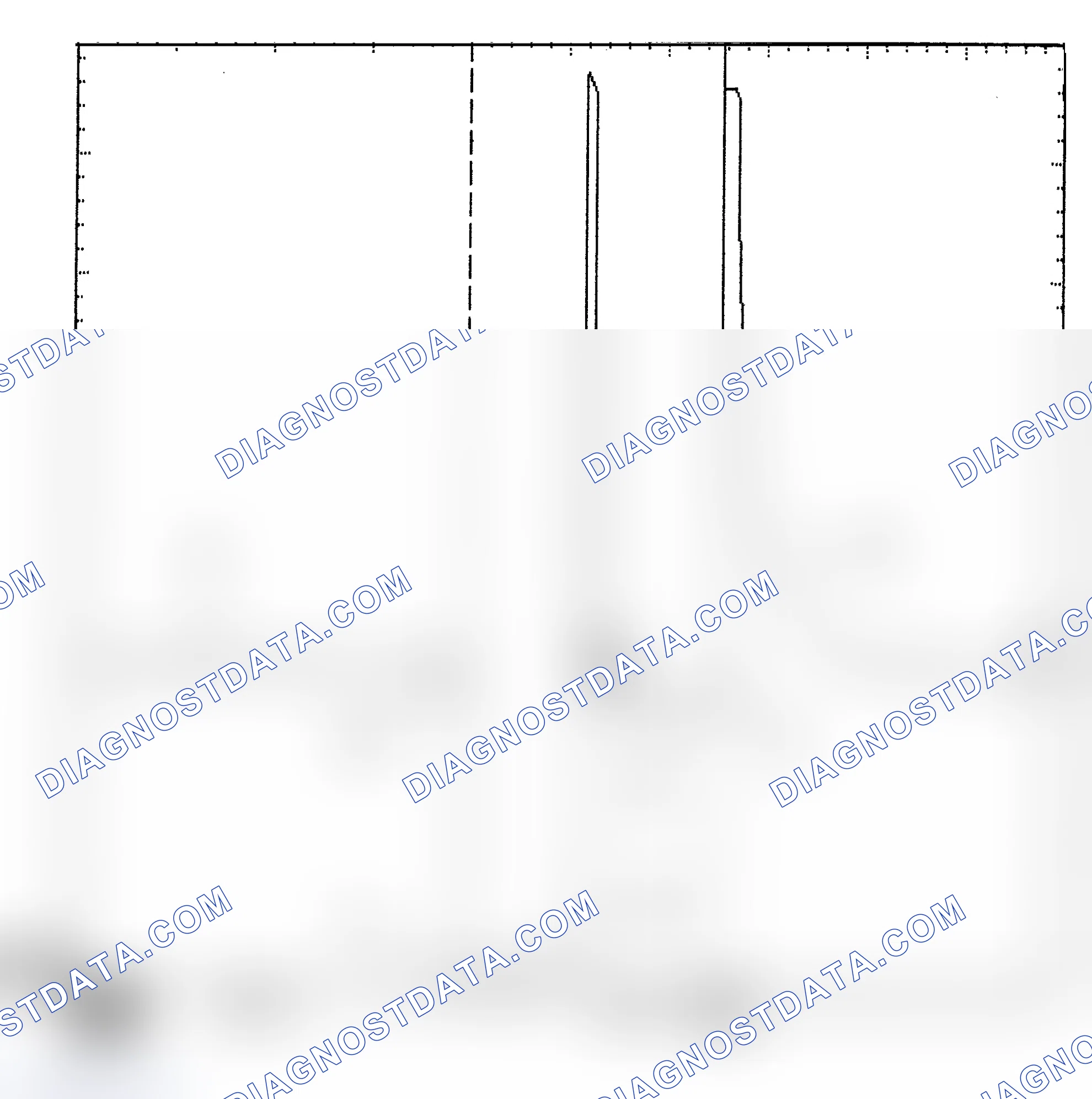 Scheme 6: Identifying Current Controlled Type Injector Pattern