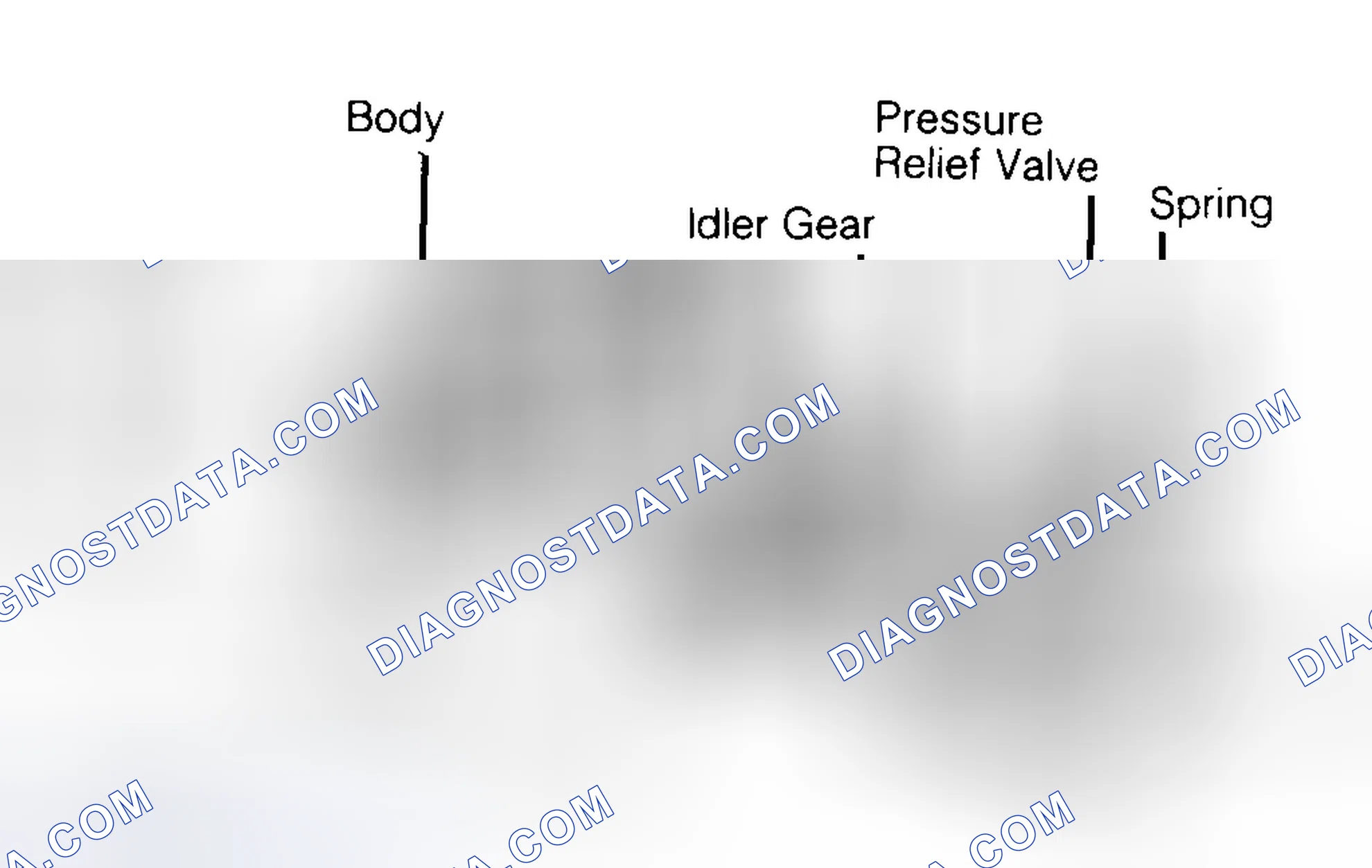 Scheme 34: Typical Gear Type Oil Pump