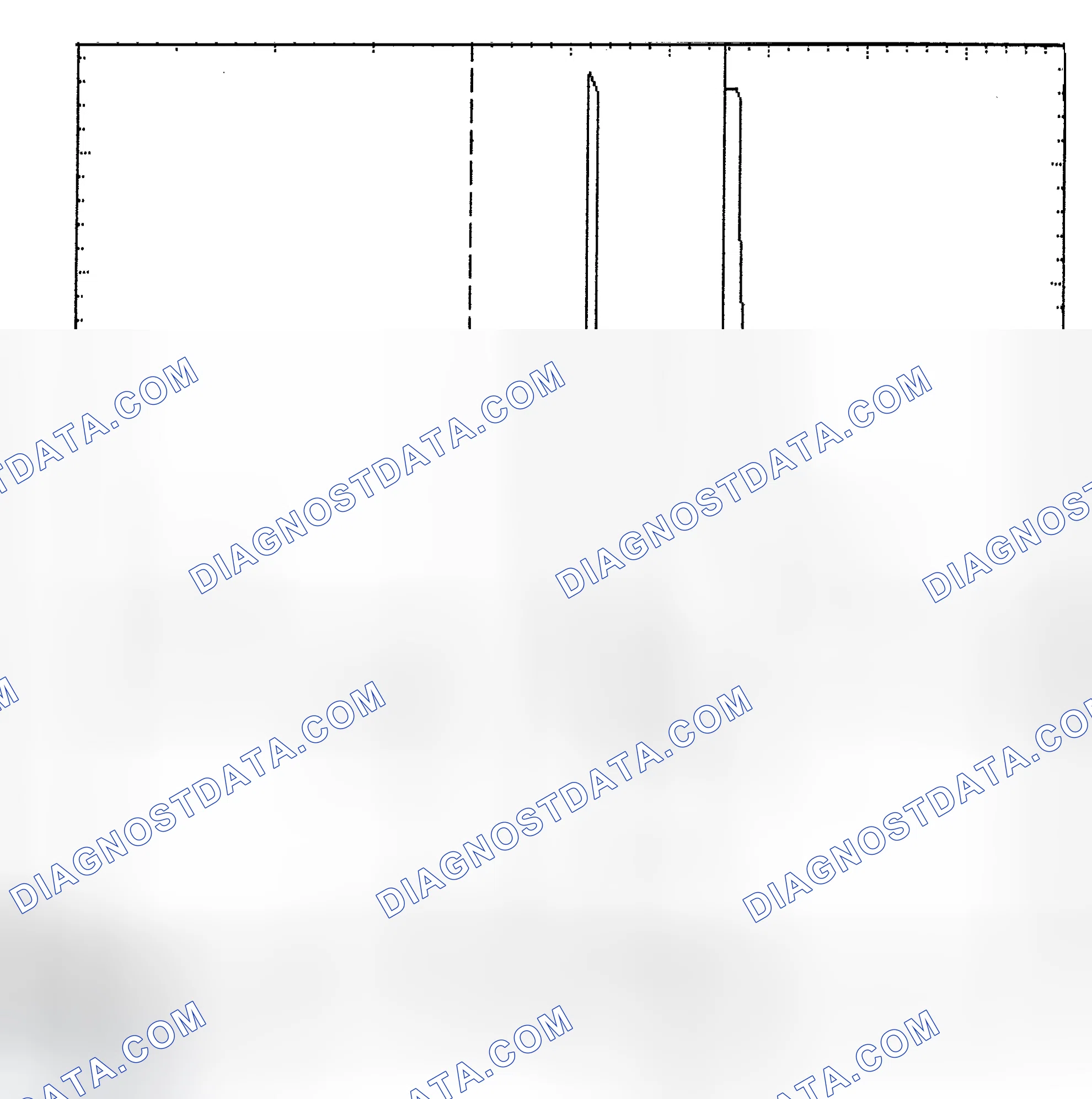 Scheme 6: Identifying Current Controlled Type Injector Pattern