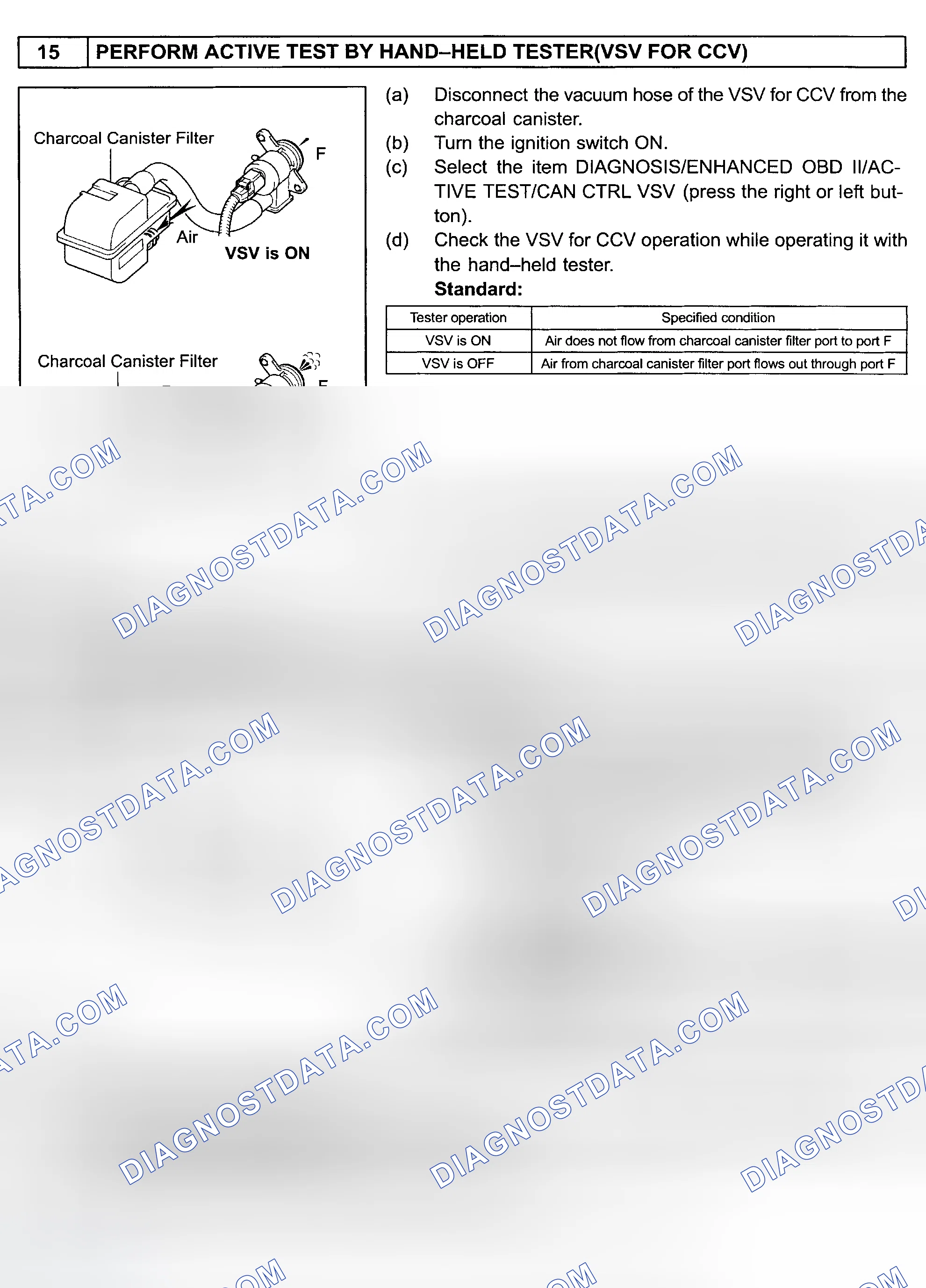 Scheme 769