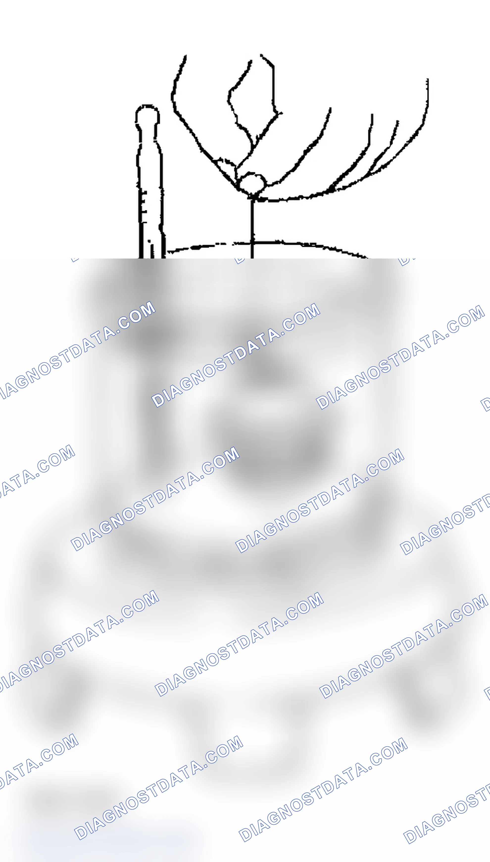 Scheme 23: Thermostat Test Procedure Using Glycol
