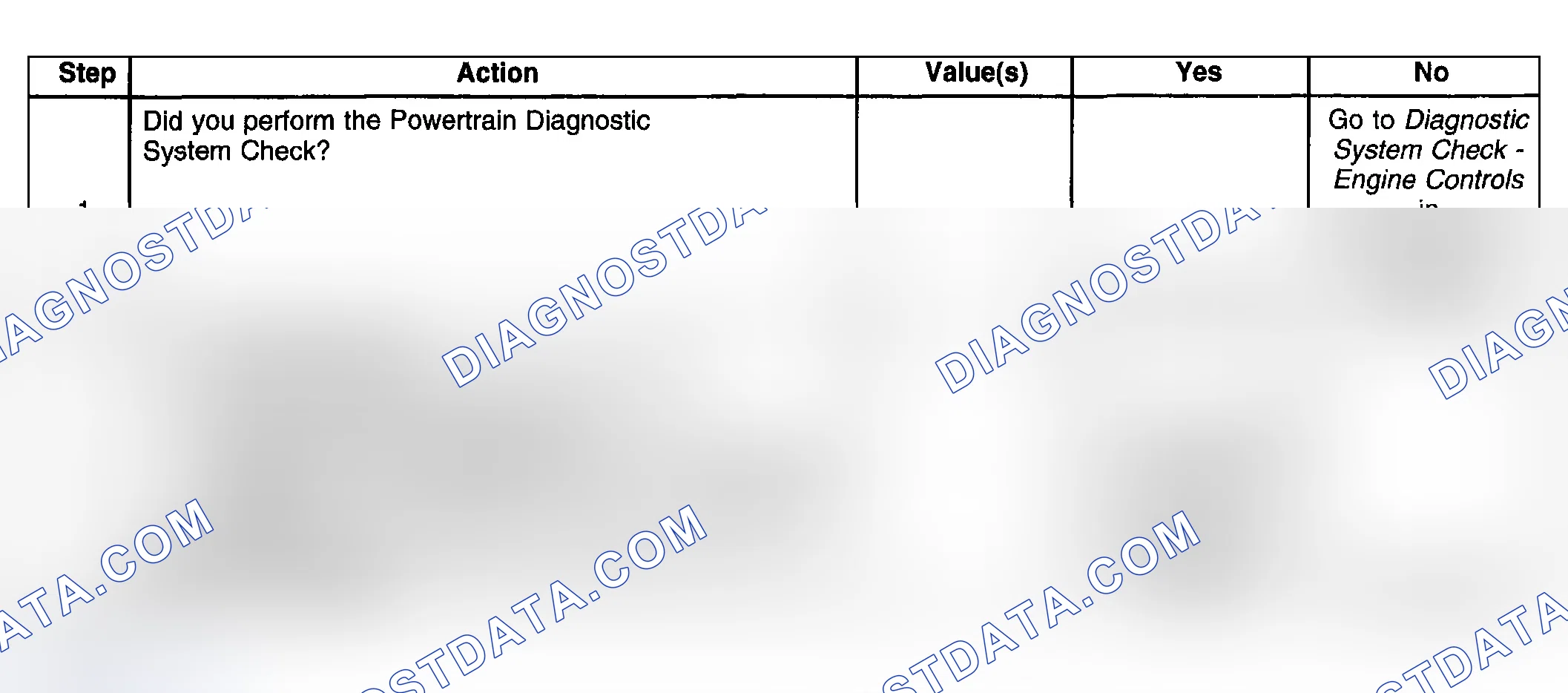 Scheme 274: Test Description
