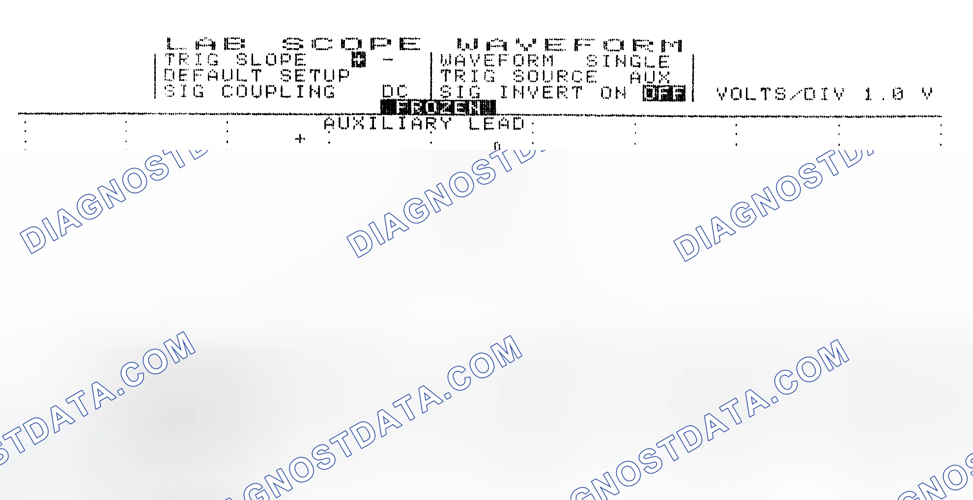 Scheme 19: Single Injector w/Excessive Current Flow - Current Pattern