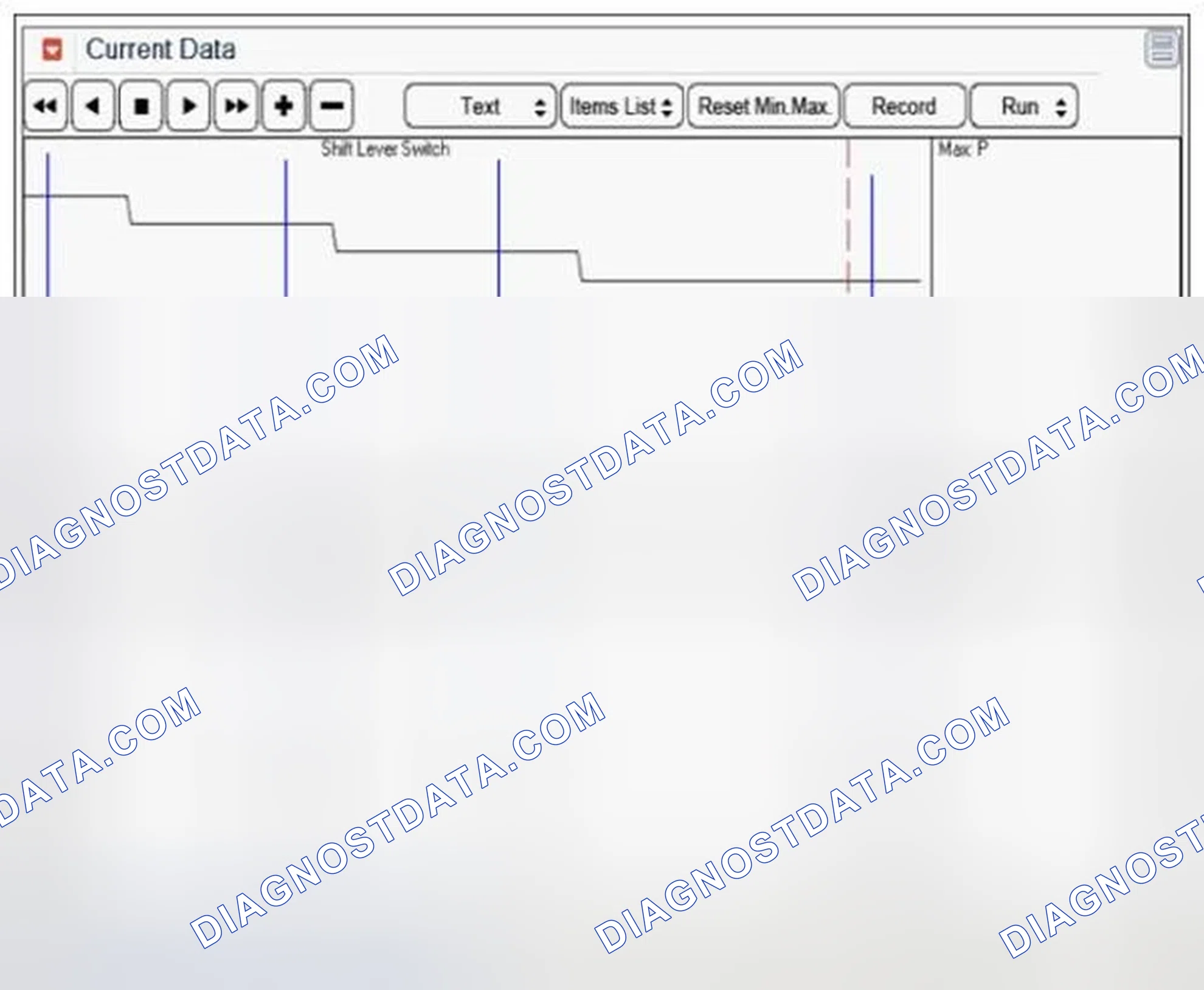Scheme 292: Signal Waveform & Data