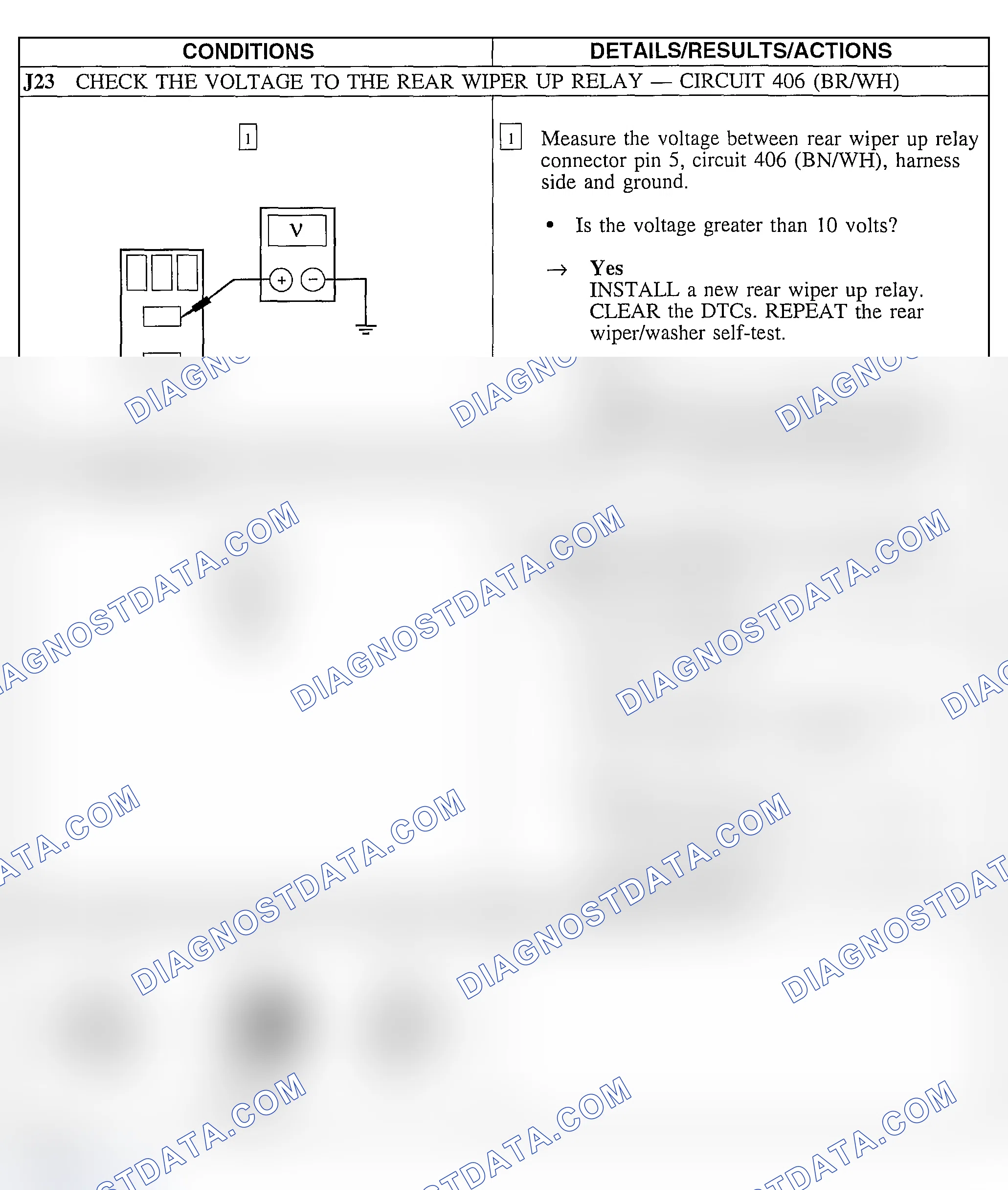 Scheme 82