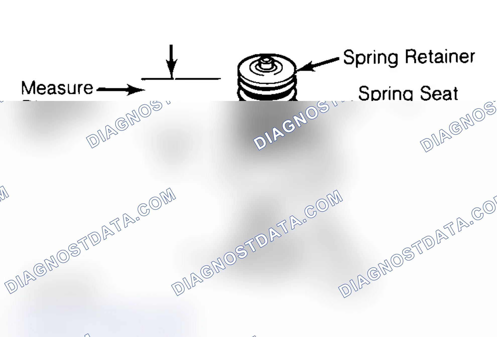 Scheme 14: Measuring Valve Spring Installed Height
