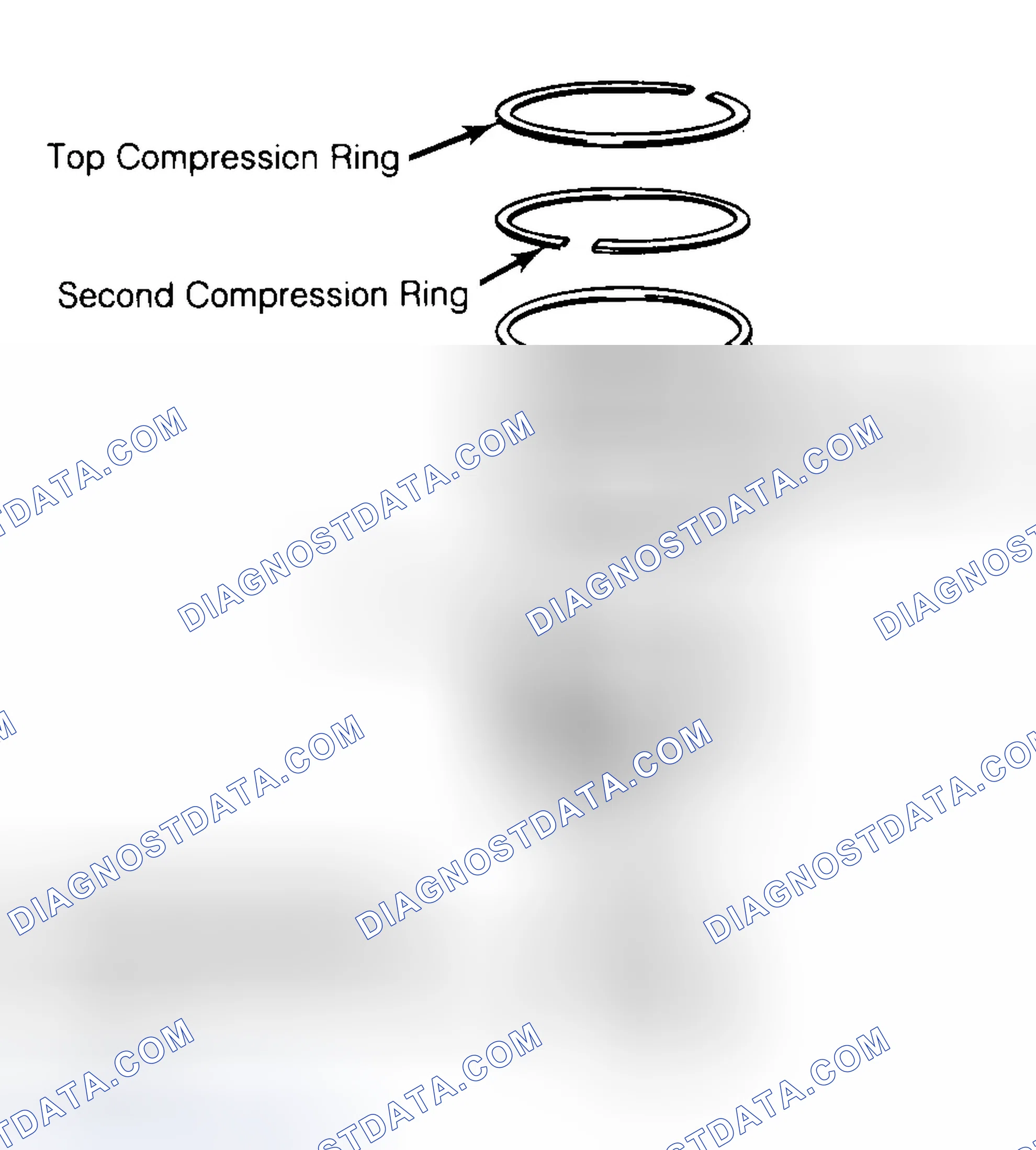 Scheme 8: Positioning Typical Piston Ring End Gap