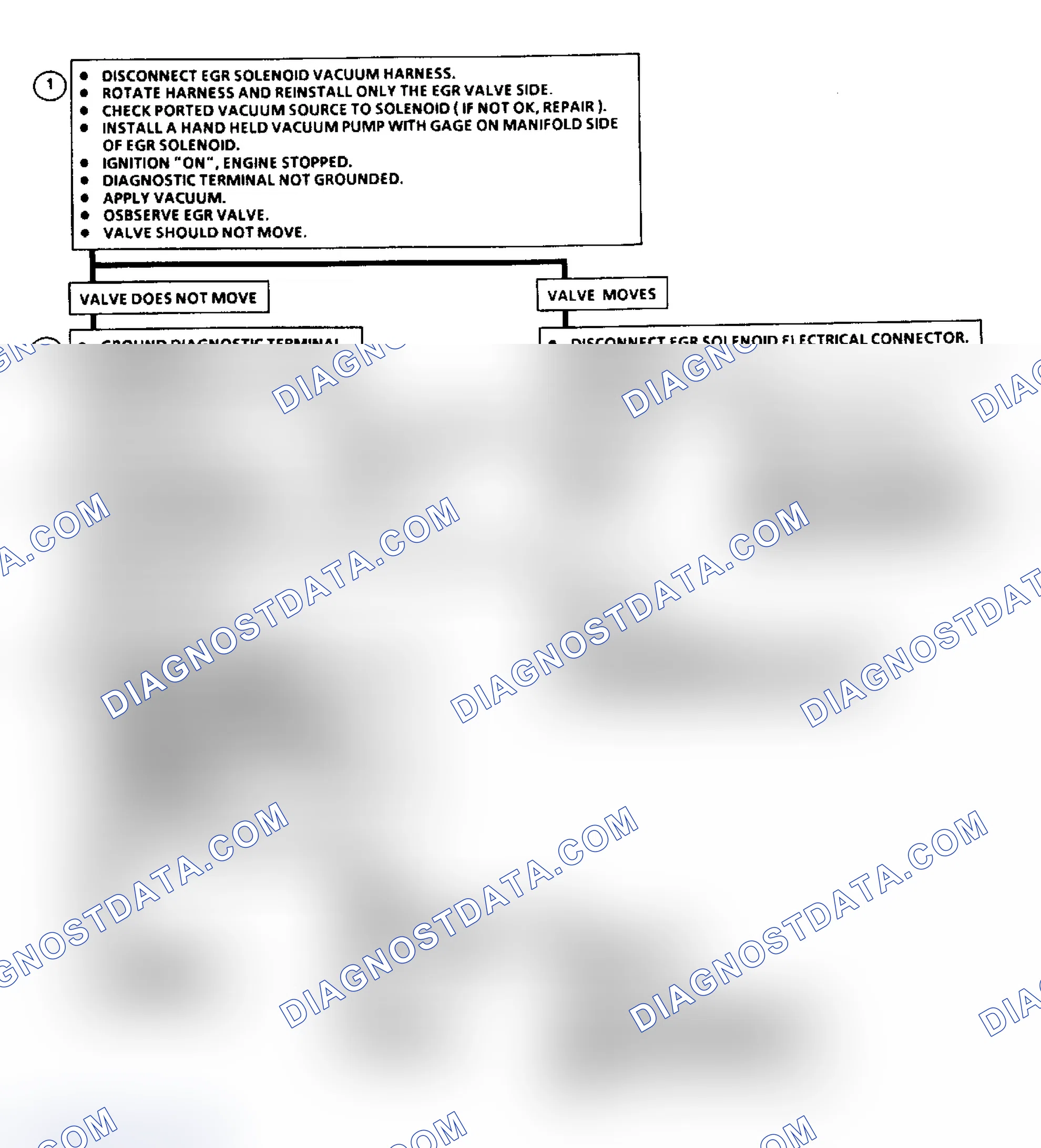 Scheme 347: Chart C7: EGR Check Flow Chart